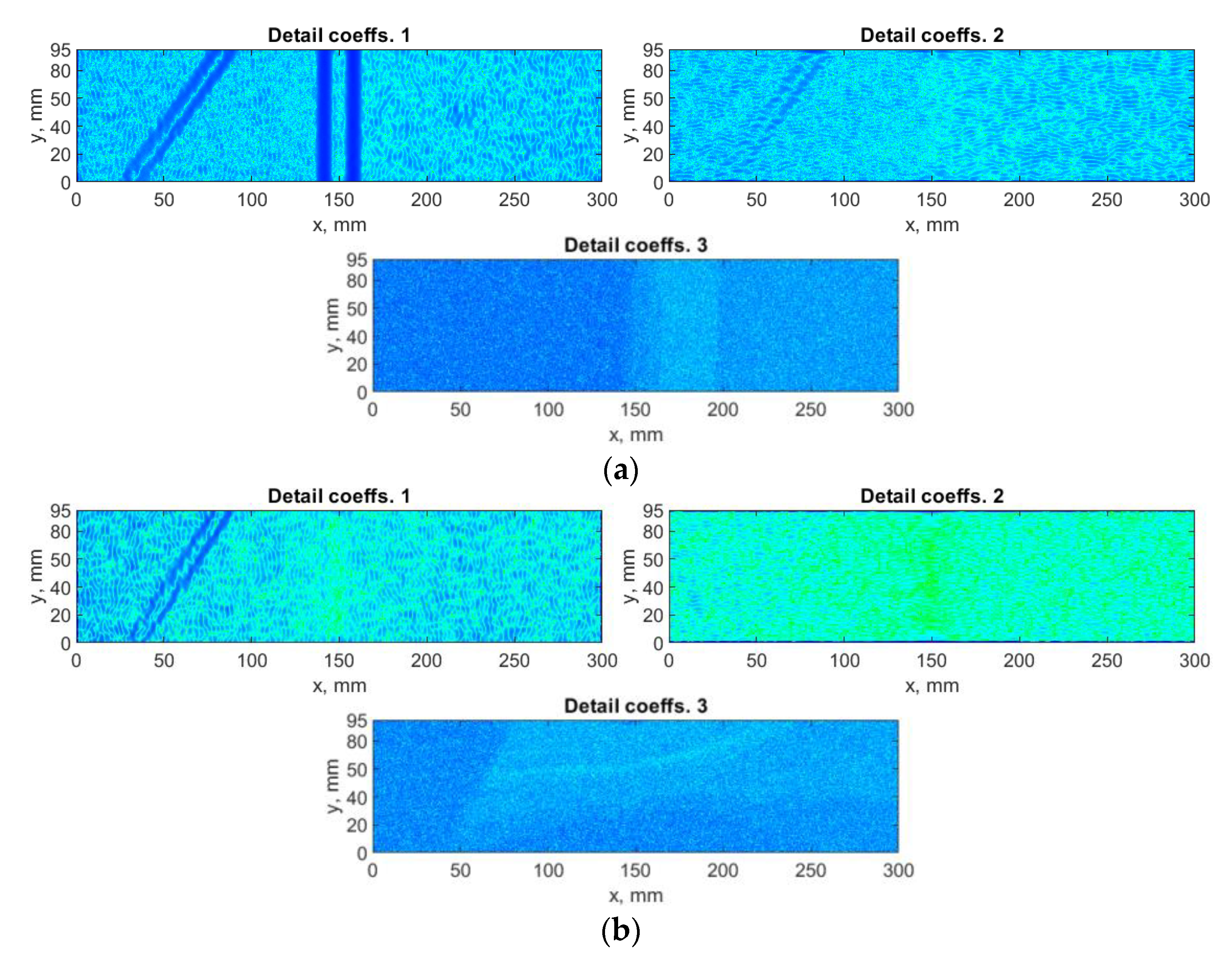 Sensors 21 00714 g005 Sensors 21 00714 g005
