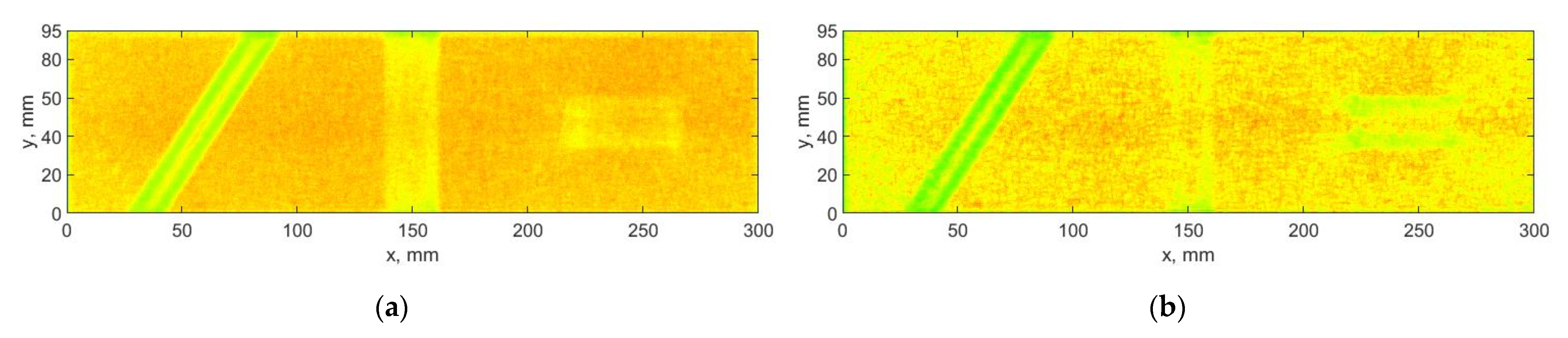 Sensors 21 00714 g006 Sensors 21 00714 g006