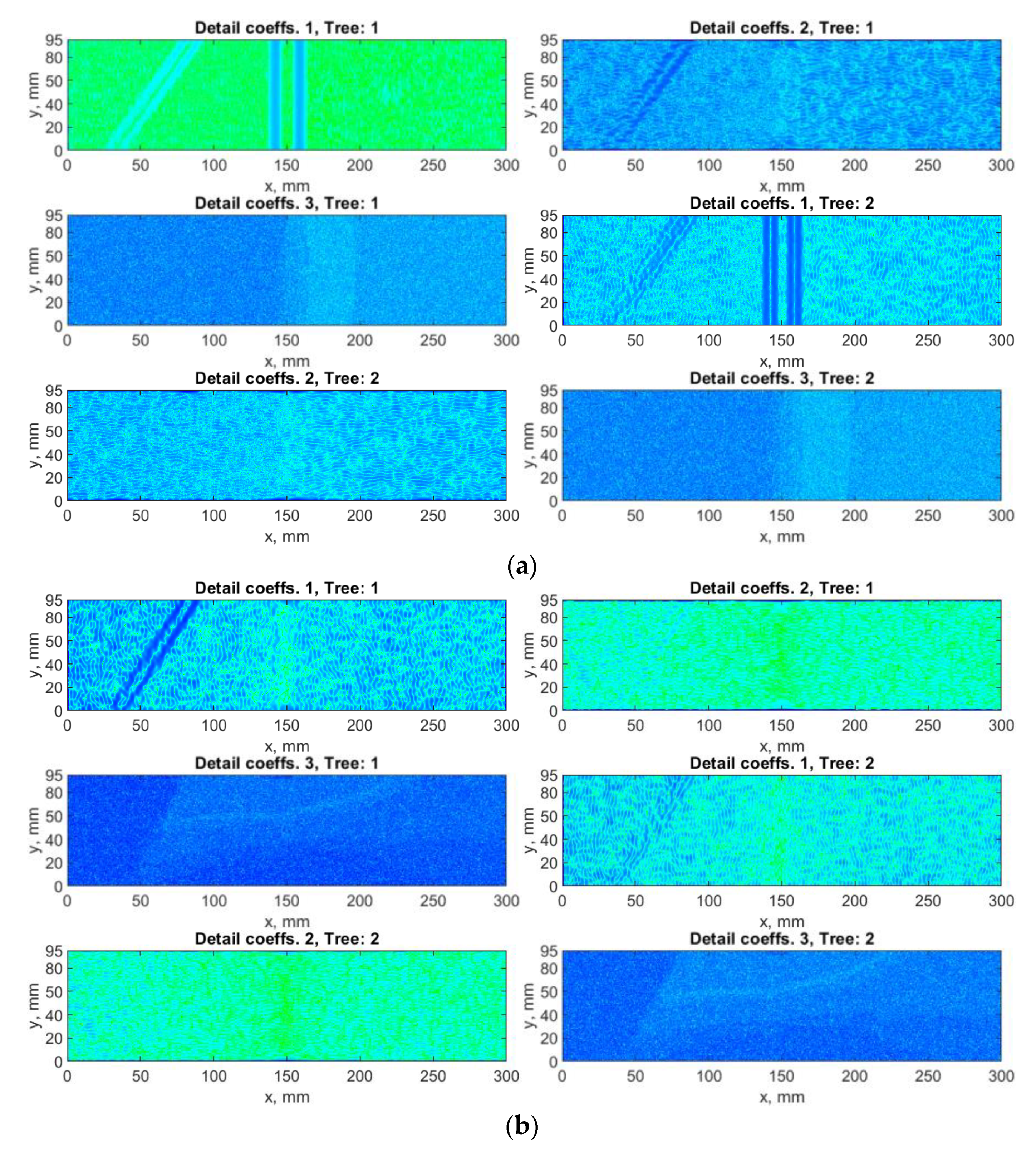 Sensors 21 00714 g007 Sensors 21 00714 g007