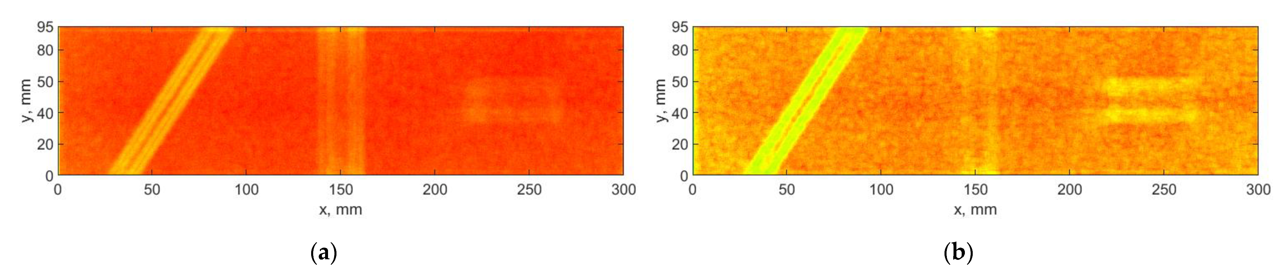 Sensors 21 00714 g008 Sensors 21 00714 g008