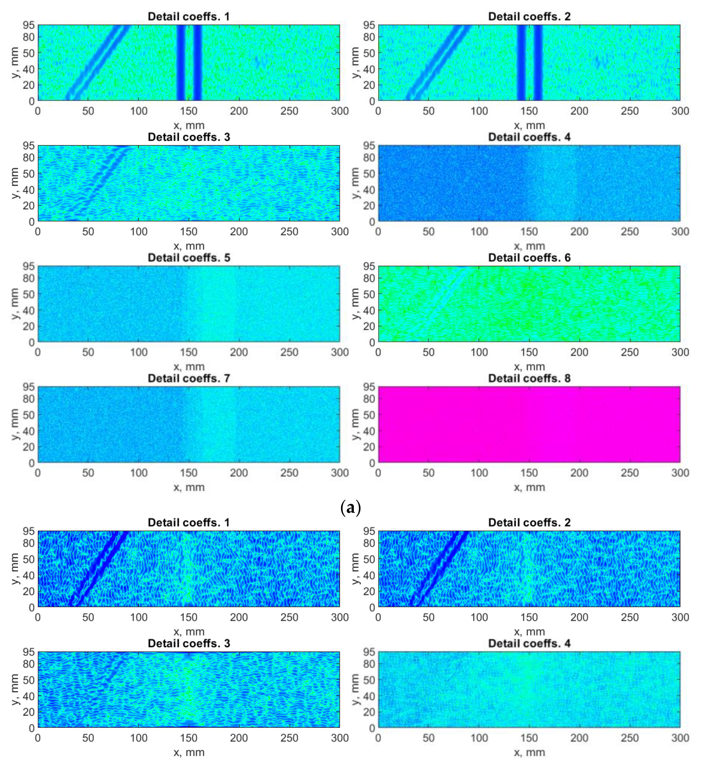 Sensors 21 00714 g009a Sensors 21 00714 g009a