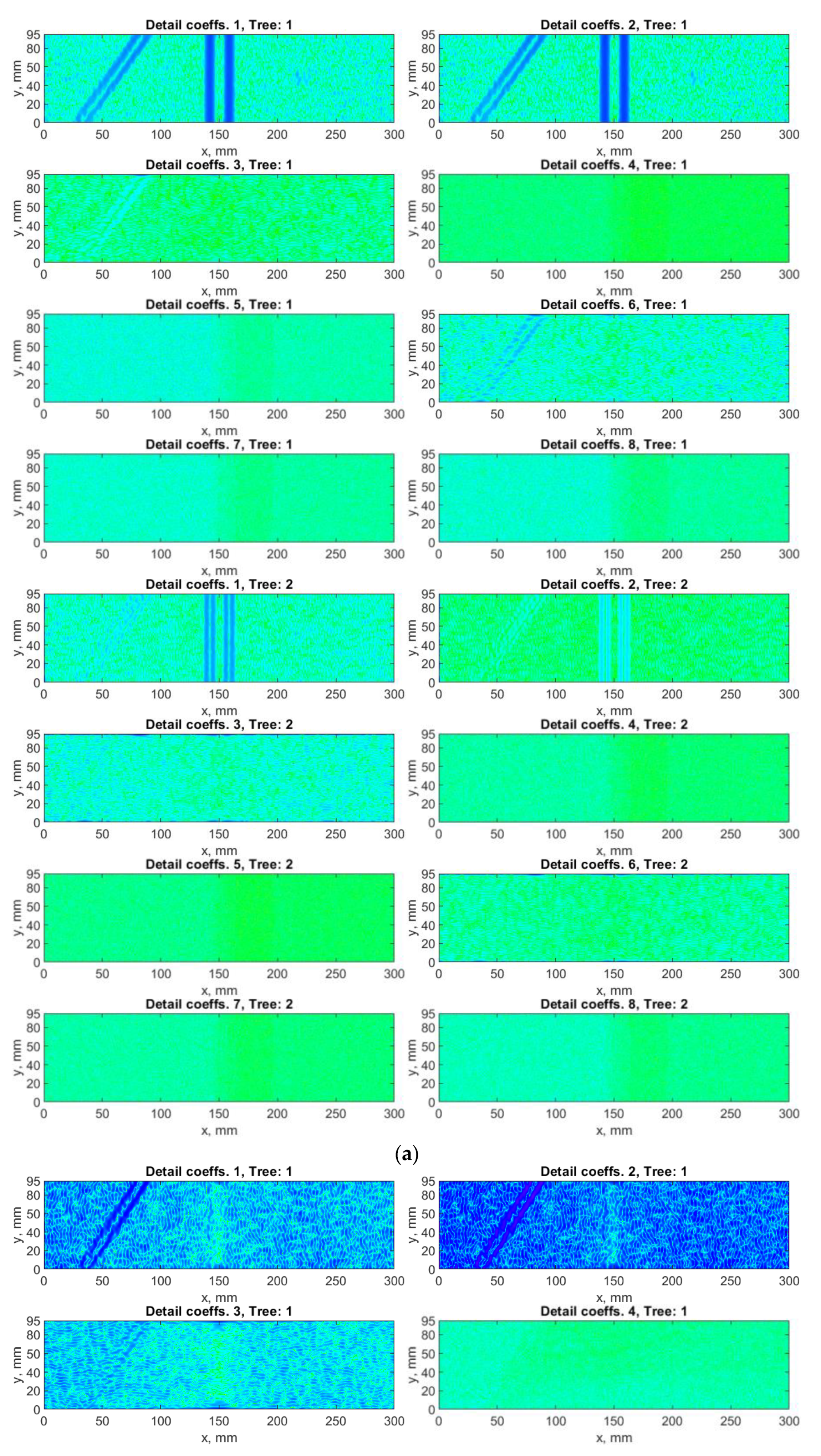 Sensors 21 00714 g011a Sensors 21 00714 g011a