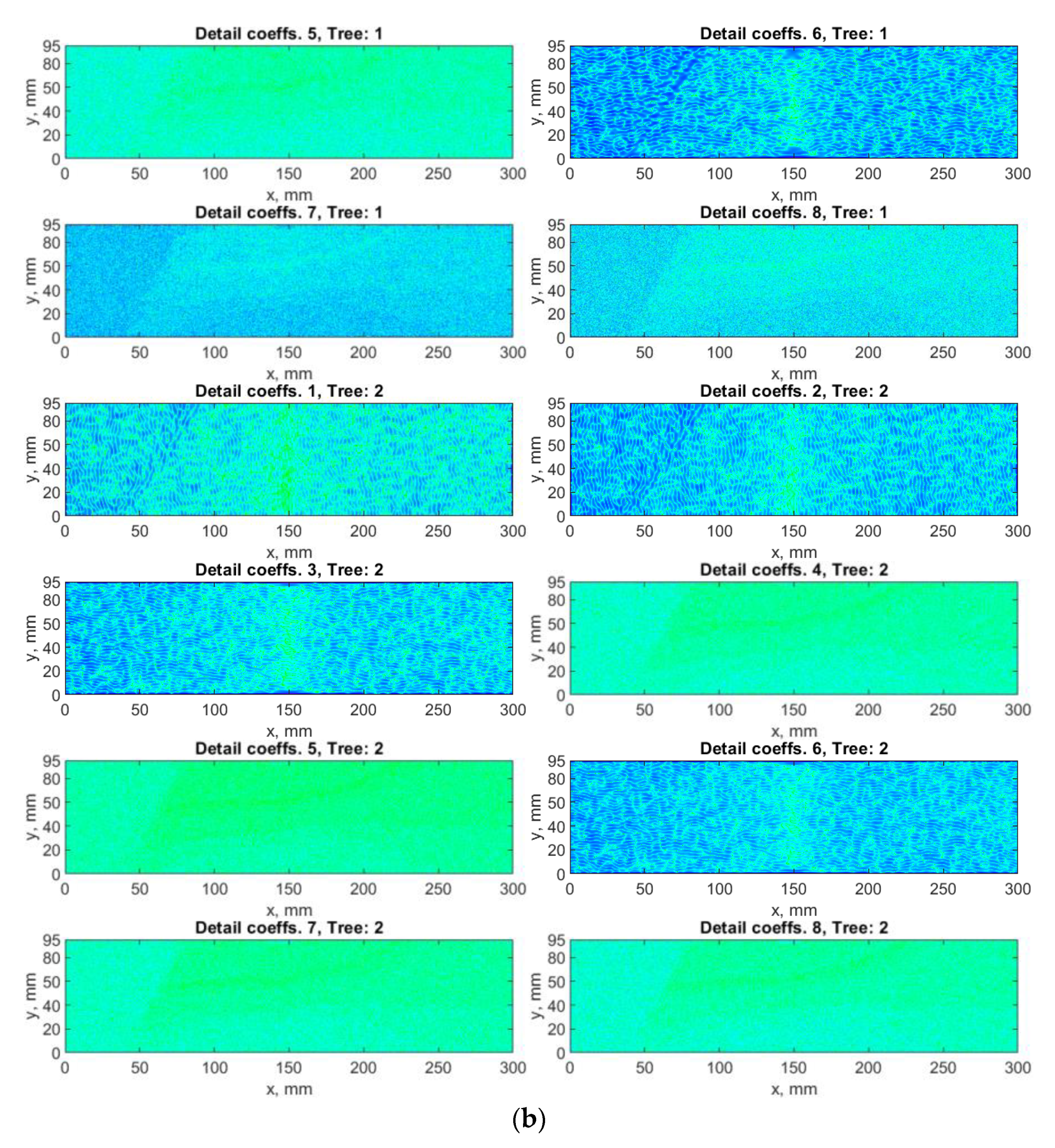 Sensors 21 00714 g011b Sensors 21 00714 g011b