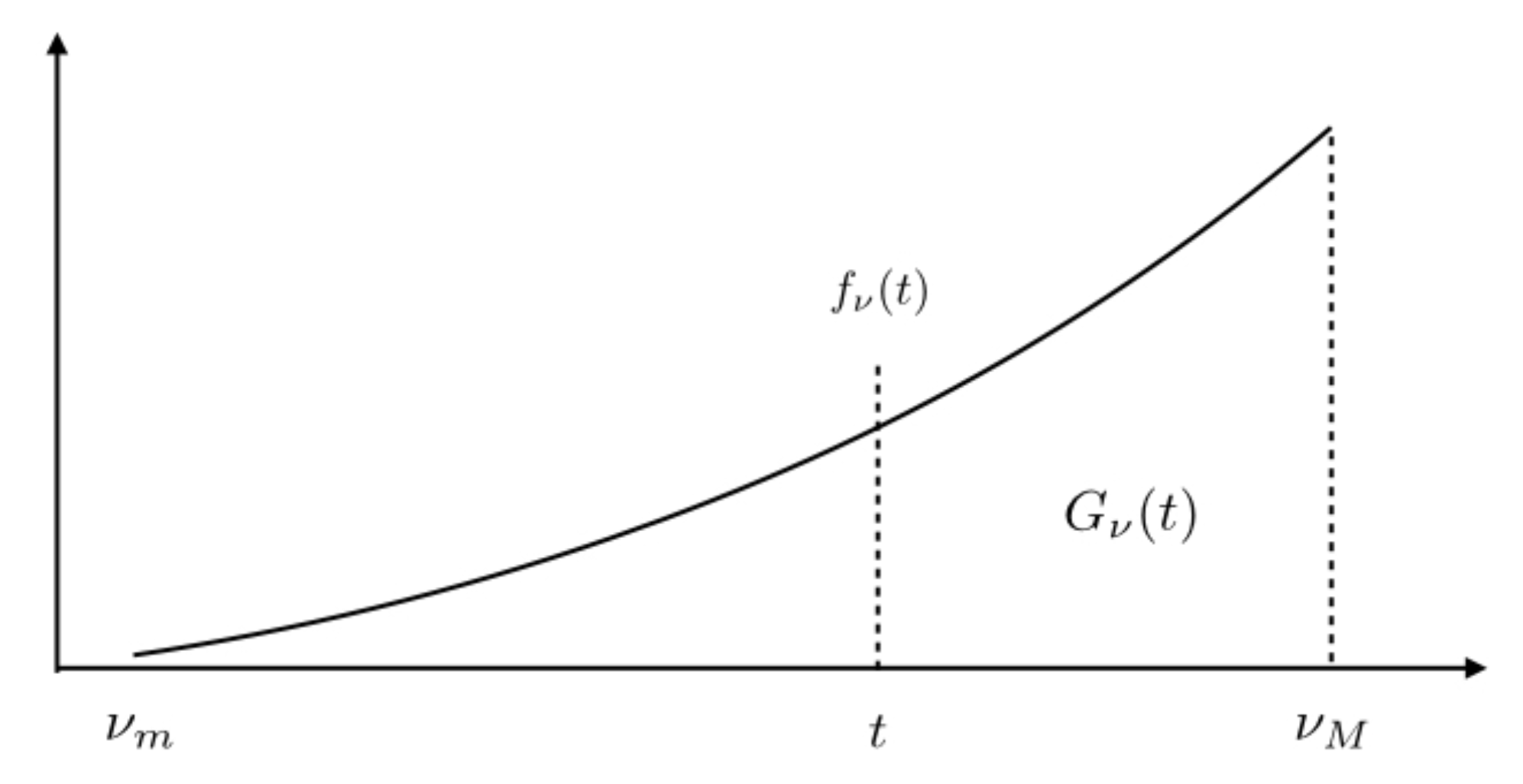 Sensors 21 00715 g001 Sensors 21 00715 g001