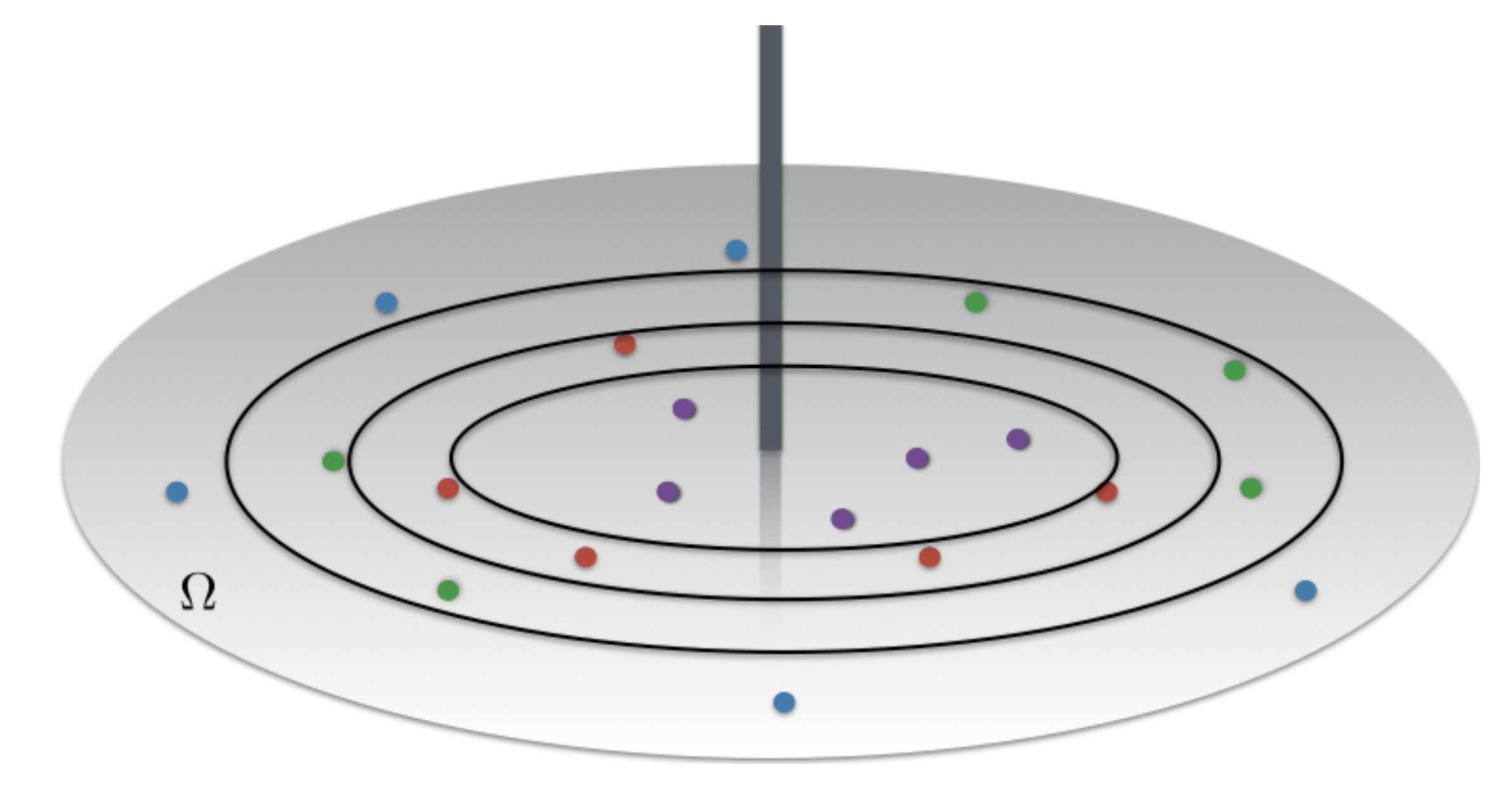 Sensors 21 00715 g003 Sensors 21 00715 g003