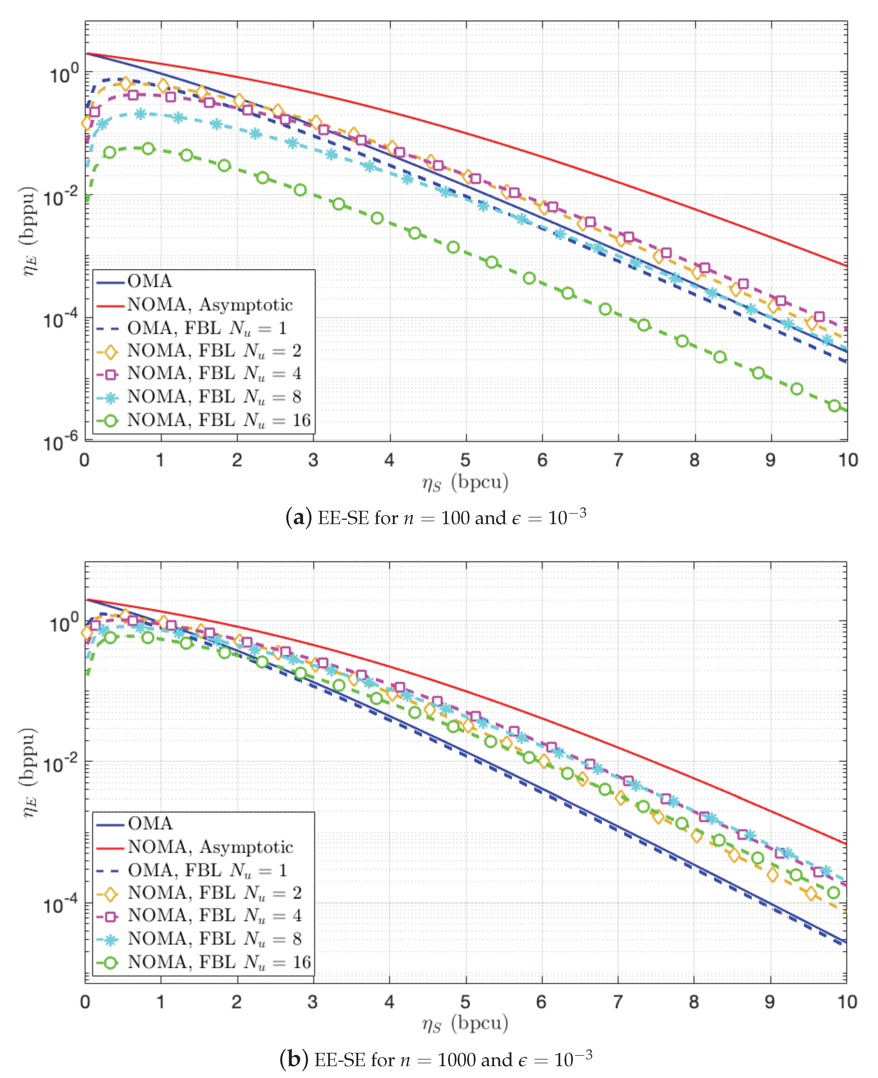 Sensors 21 00715 g007 Sensors 21 00715 g007