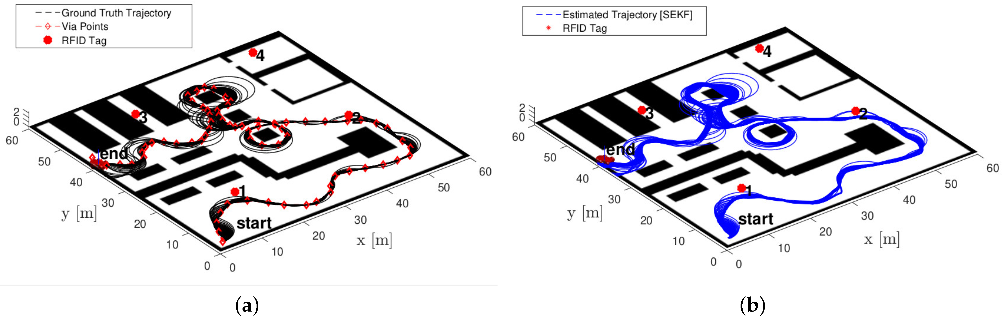 Sensors 21 00717 g004 Sensors 21 00717 g004