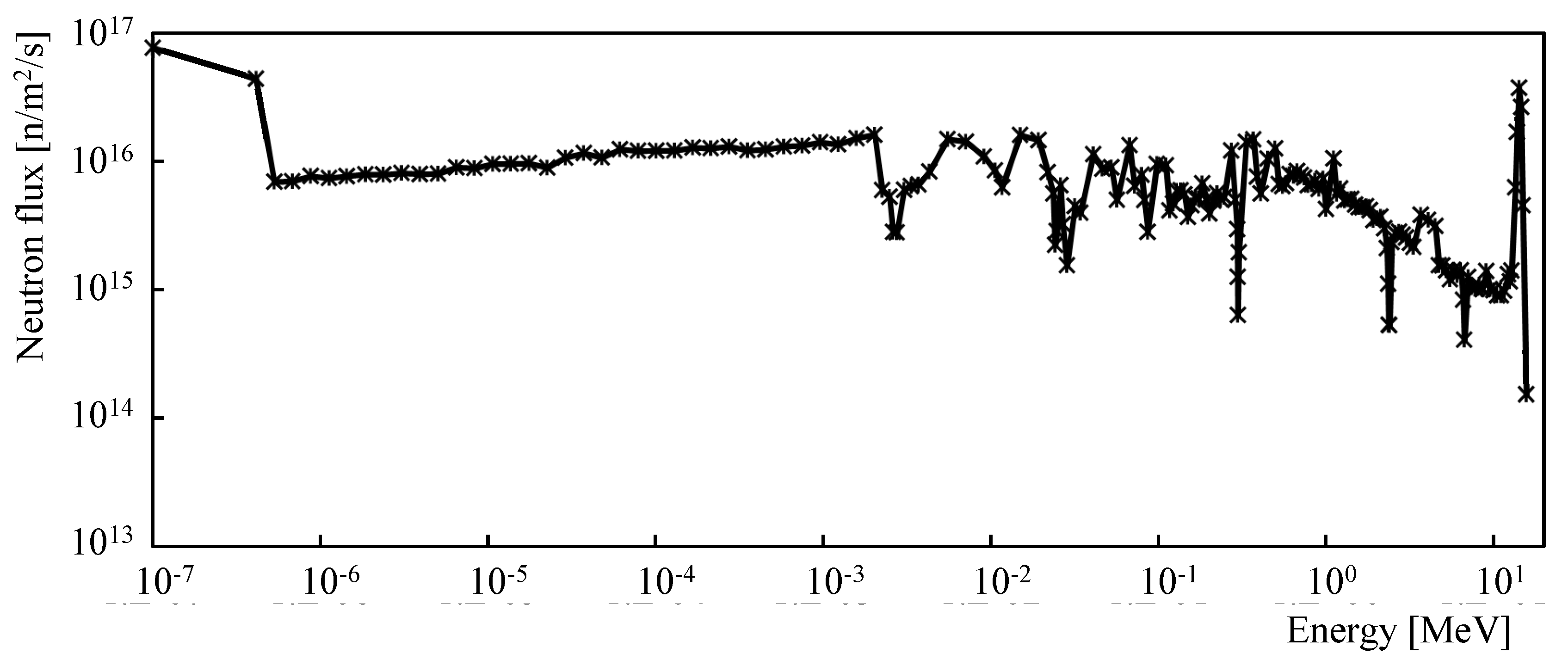 Sensors 21 00721 g004
