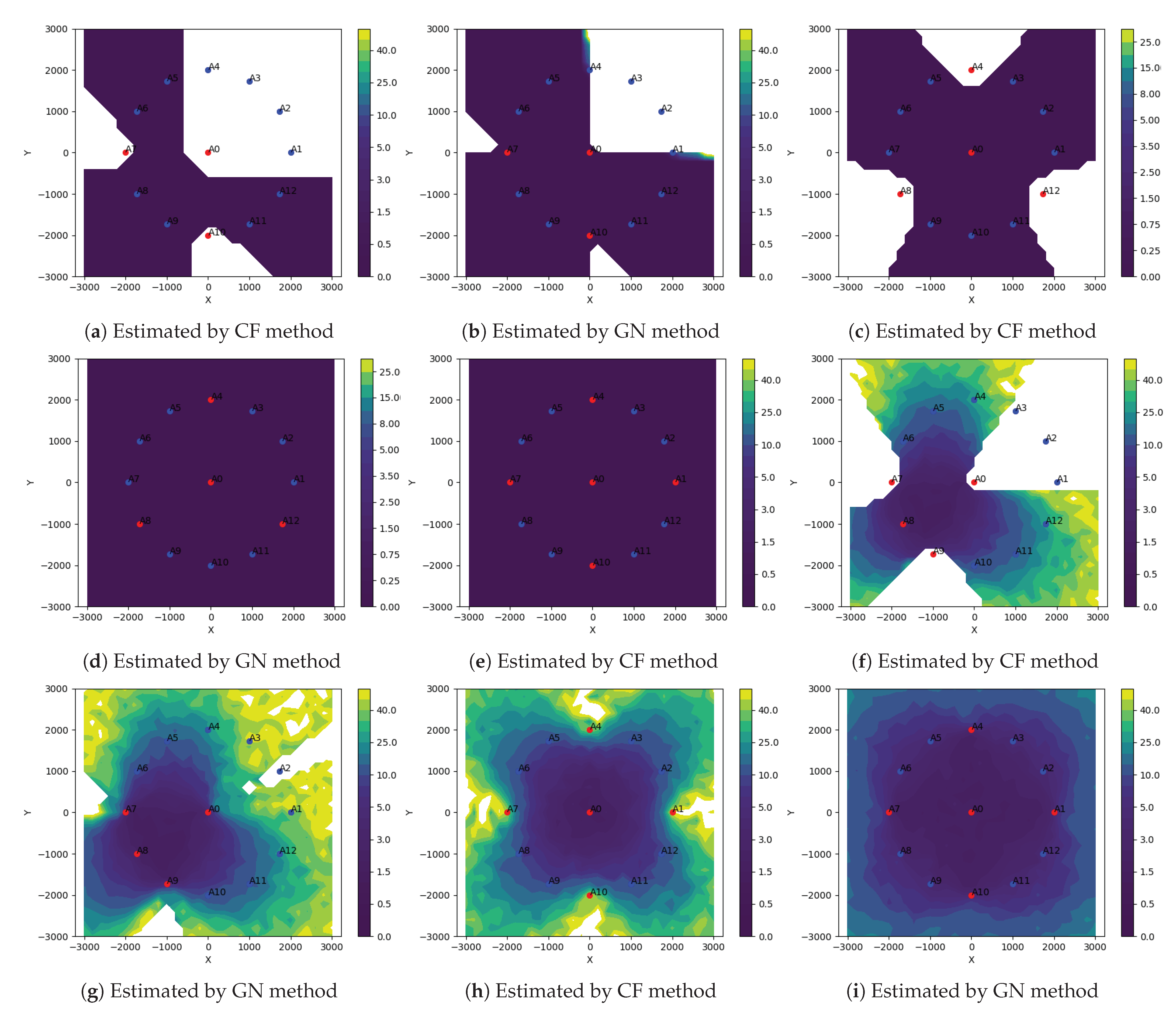 Sensors 21 00727 g004