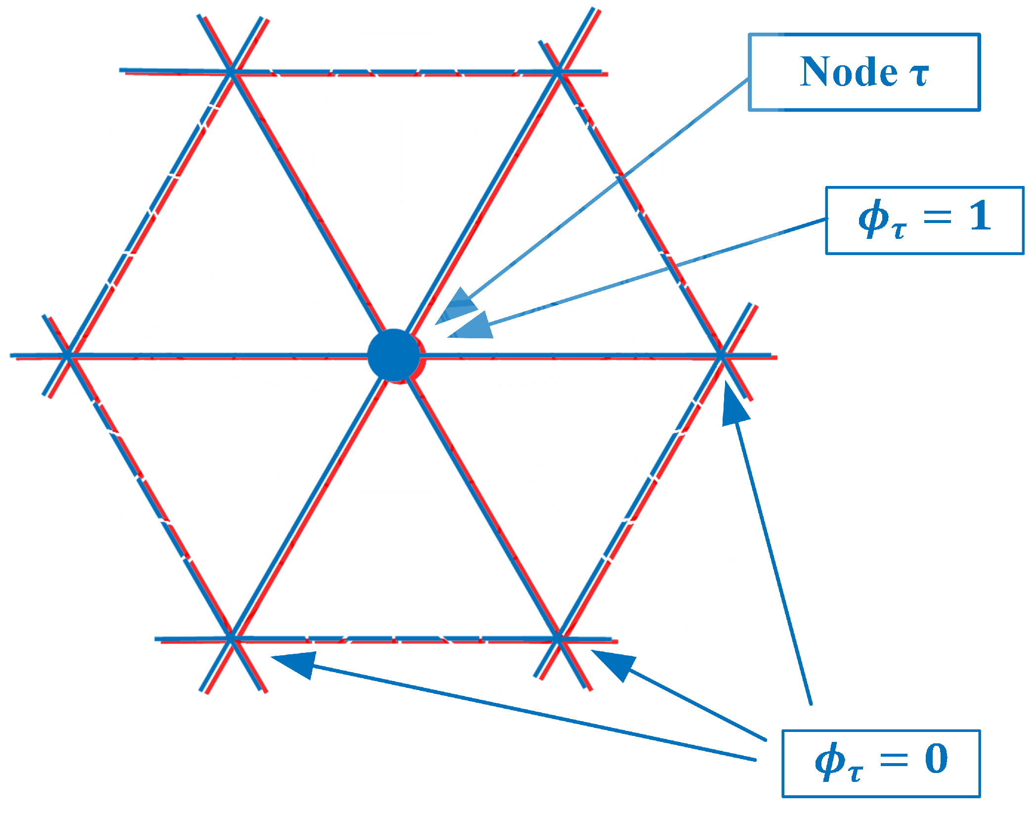 Sensors 21 00729 g004 Sensors 21 00729 g004