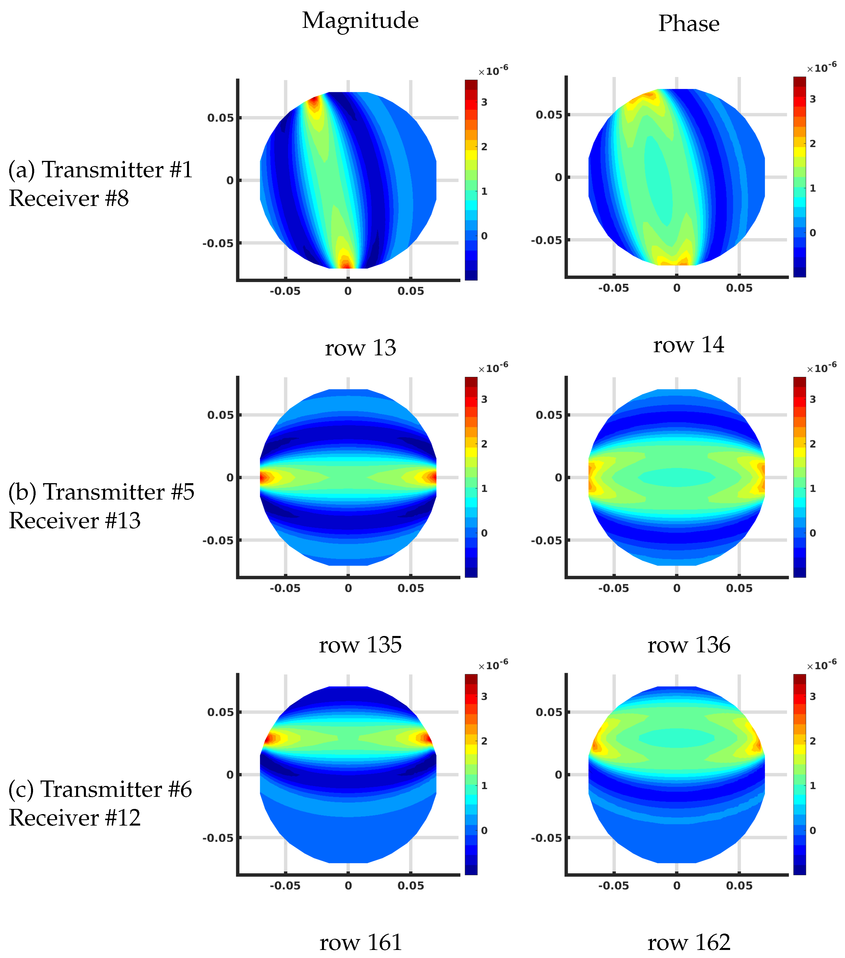 Sensors 21 00729 g007 Sensors 21 00729 g007