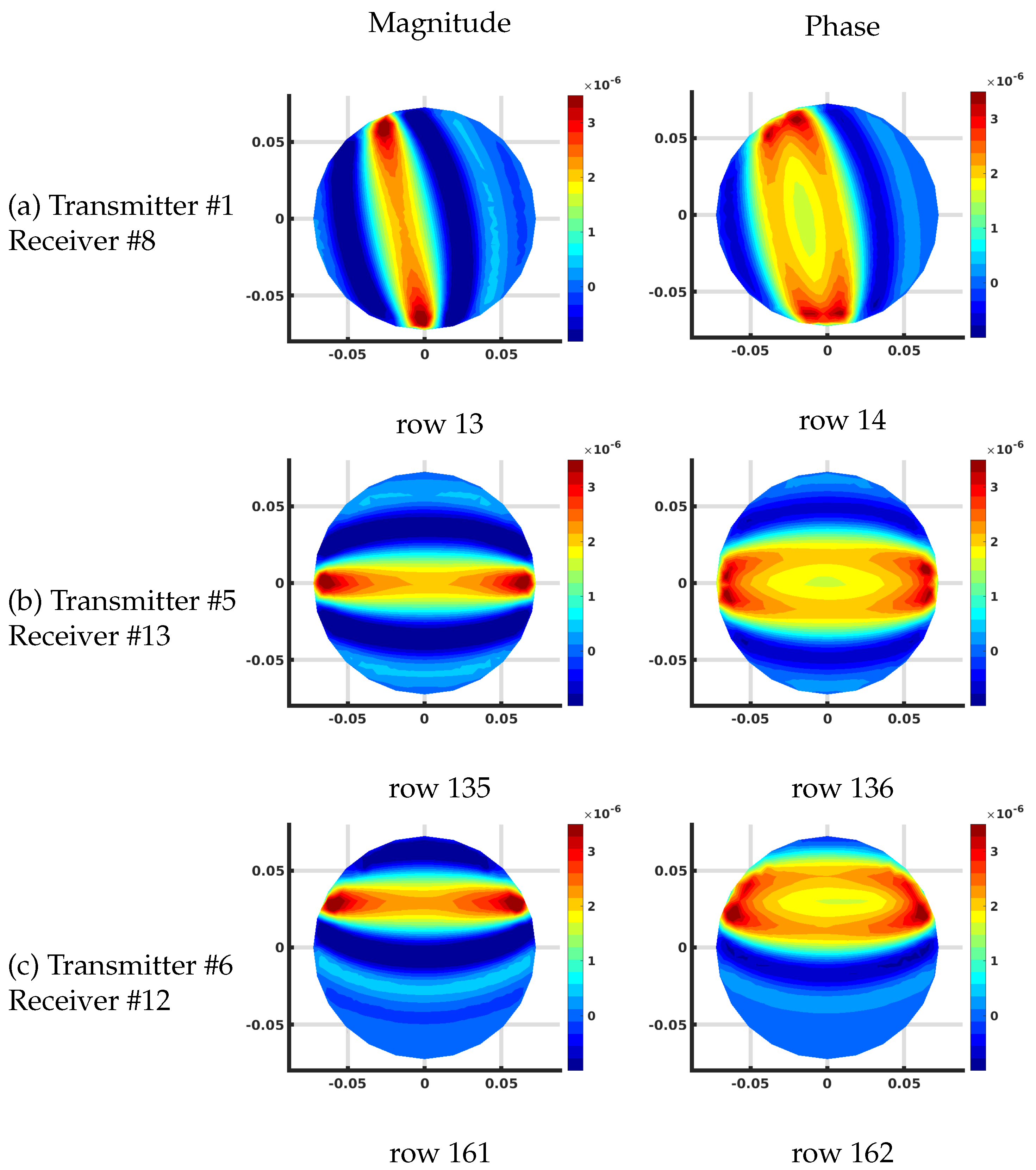 Sensors 21 00729 g008 Sensors 21 00729 g008
