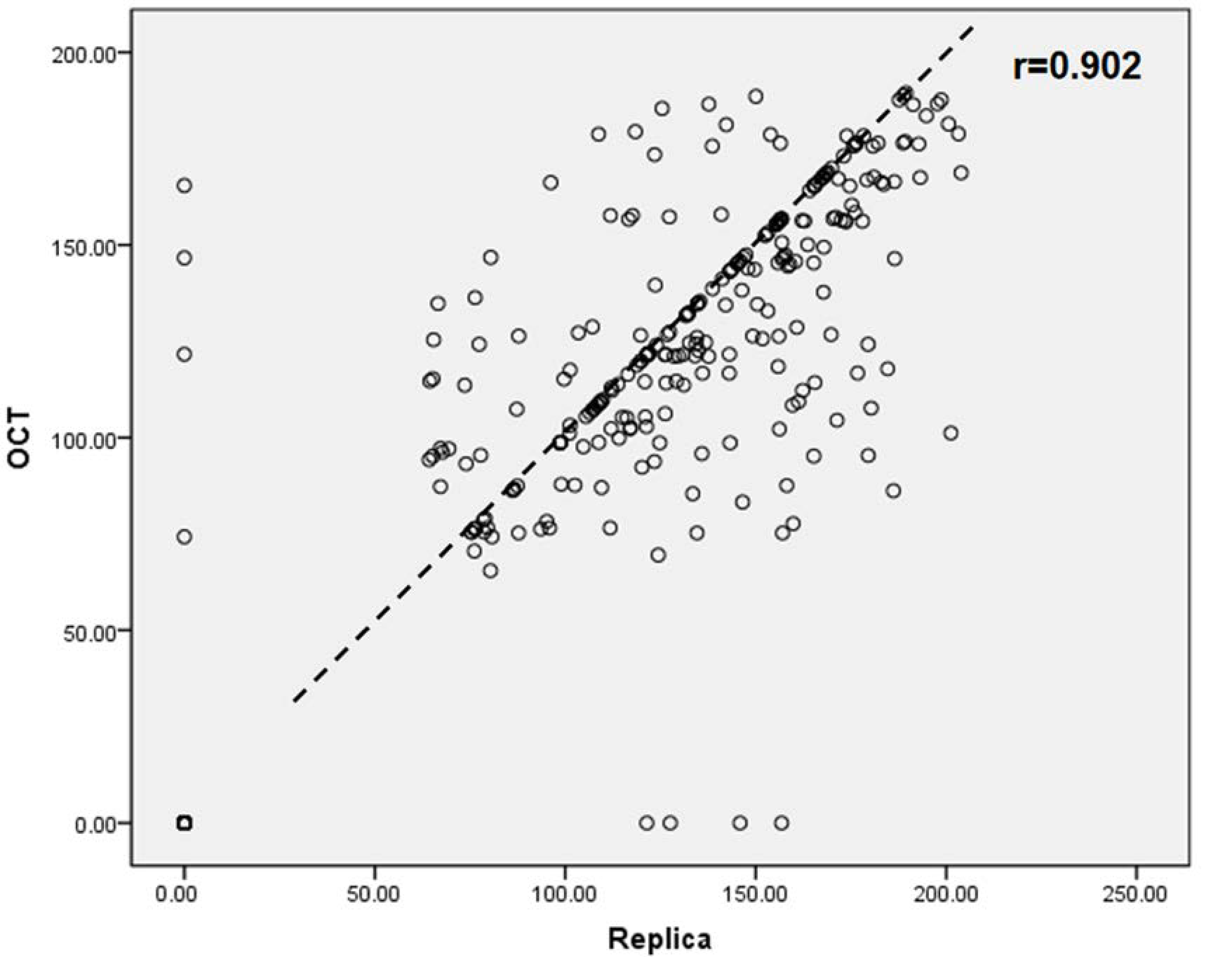 Sensors 21 00740 g008 Sensors 21 00740 g008