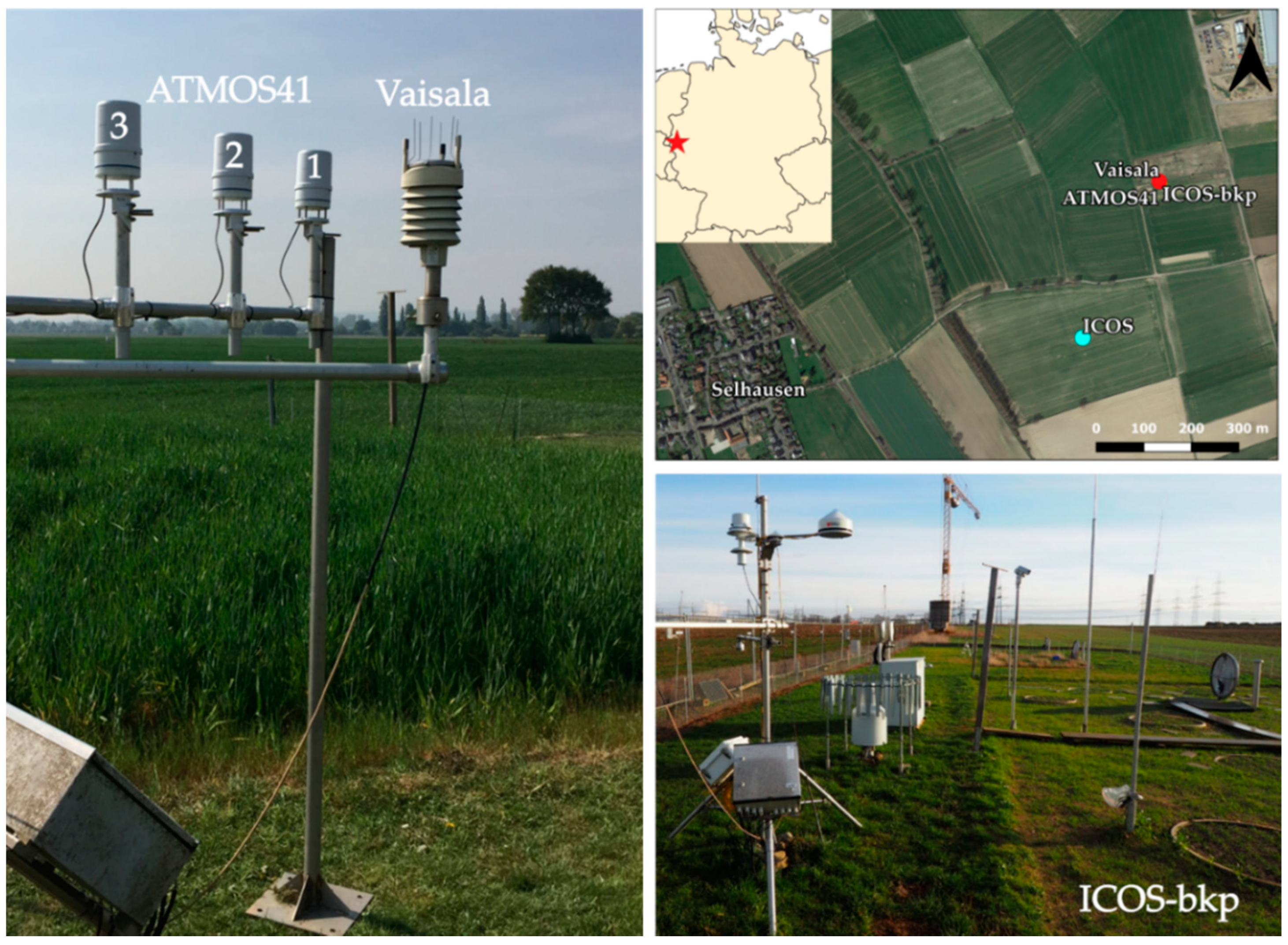 Sensors 21 00741 g001 Sensors 21 00741 g001