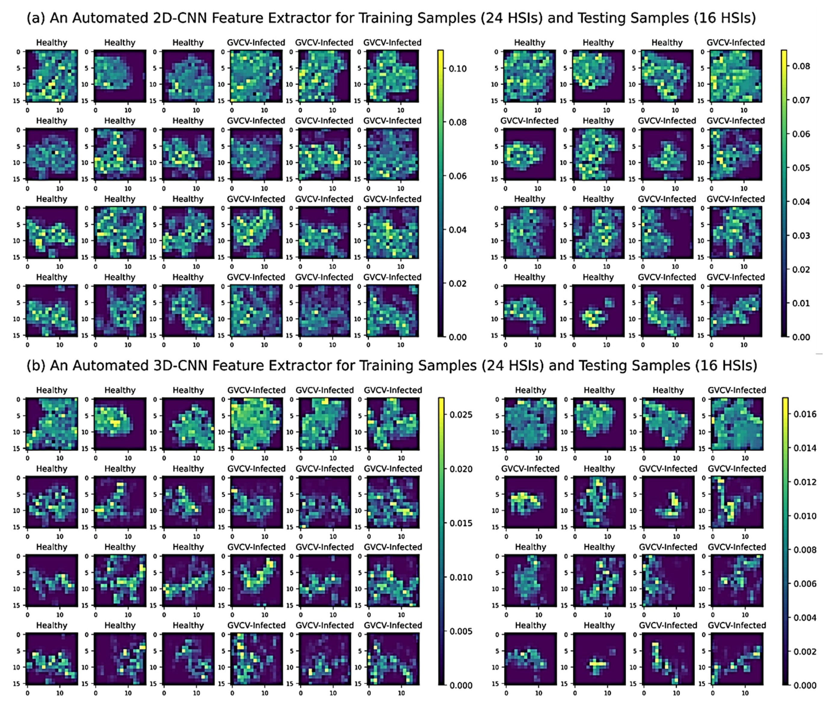 Sensors 21 00742 g009 Sensors 21 00742 g009