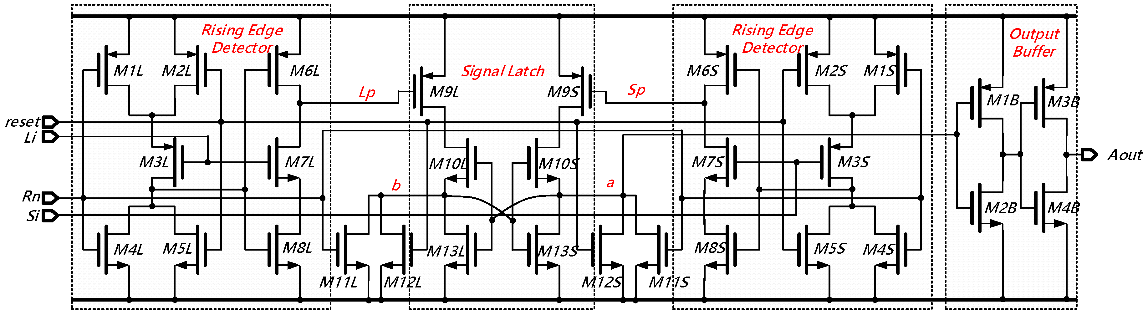 Sensors 21 00743 g008