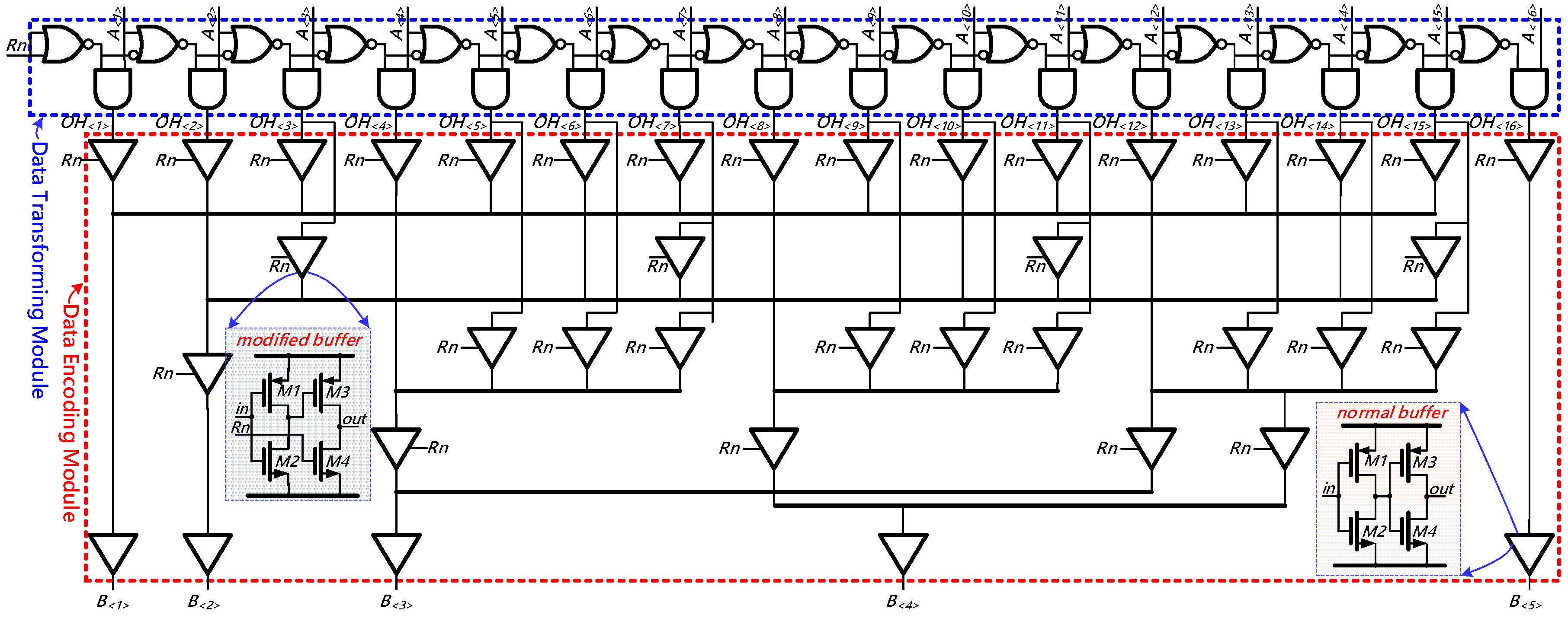 Sensors 21 00743 g010