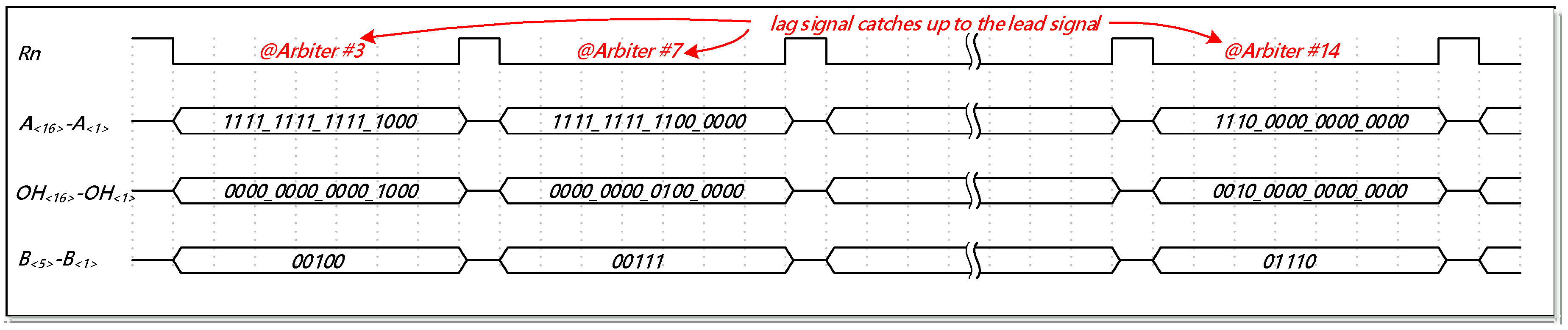Sensors 21 00743 g011