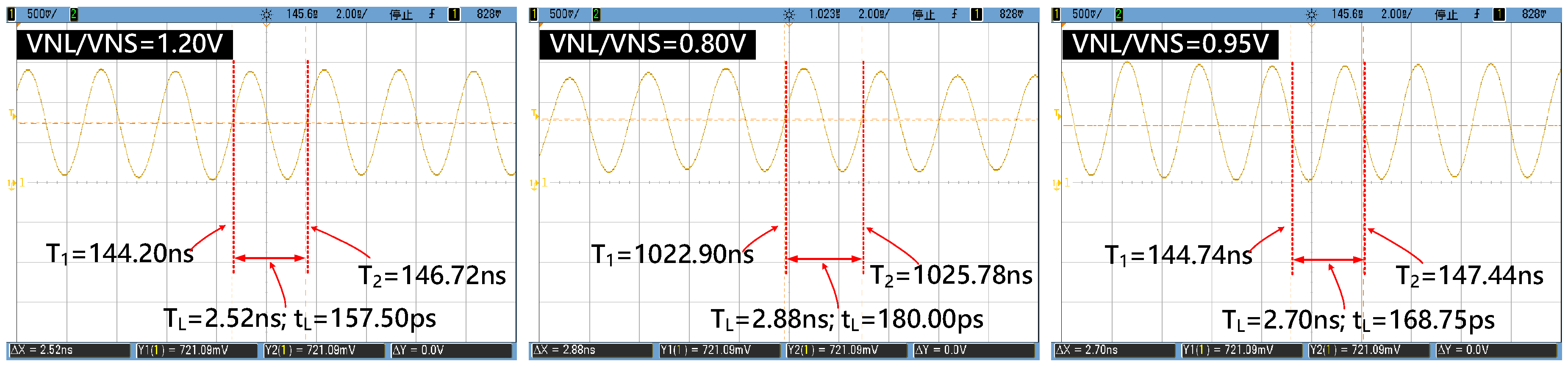 Sensors 21 00743 g013