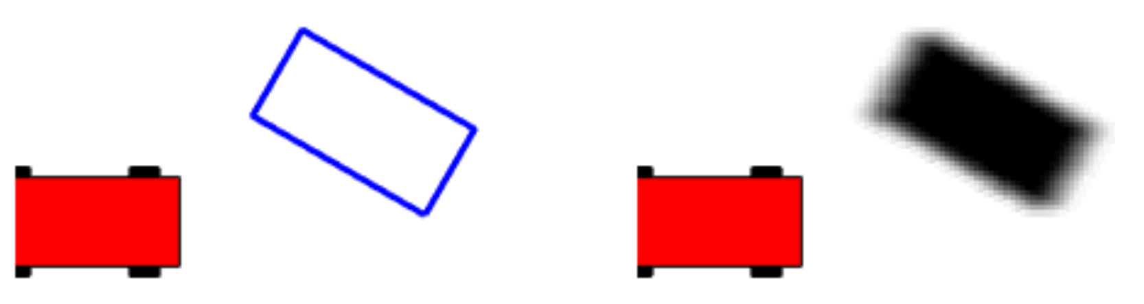 Sensors 21 00744 g003