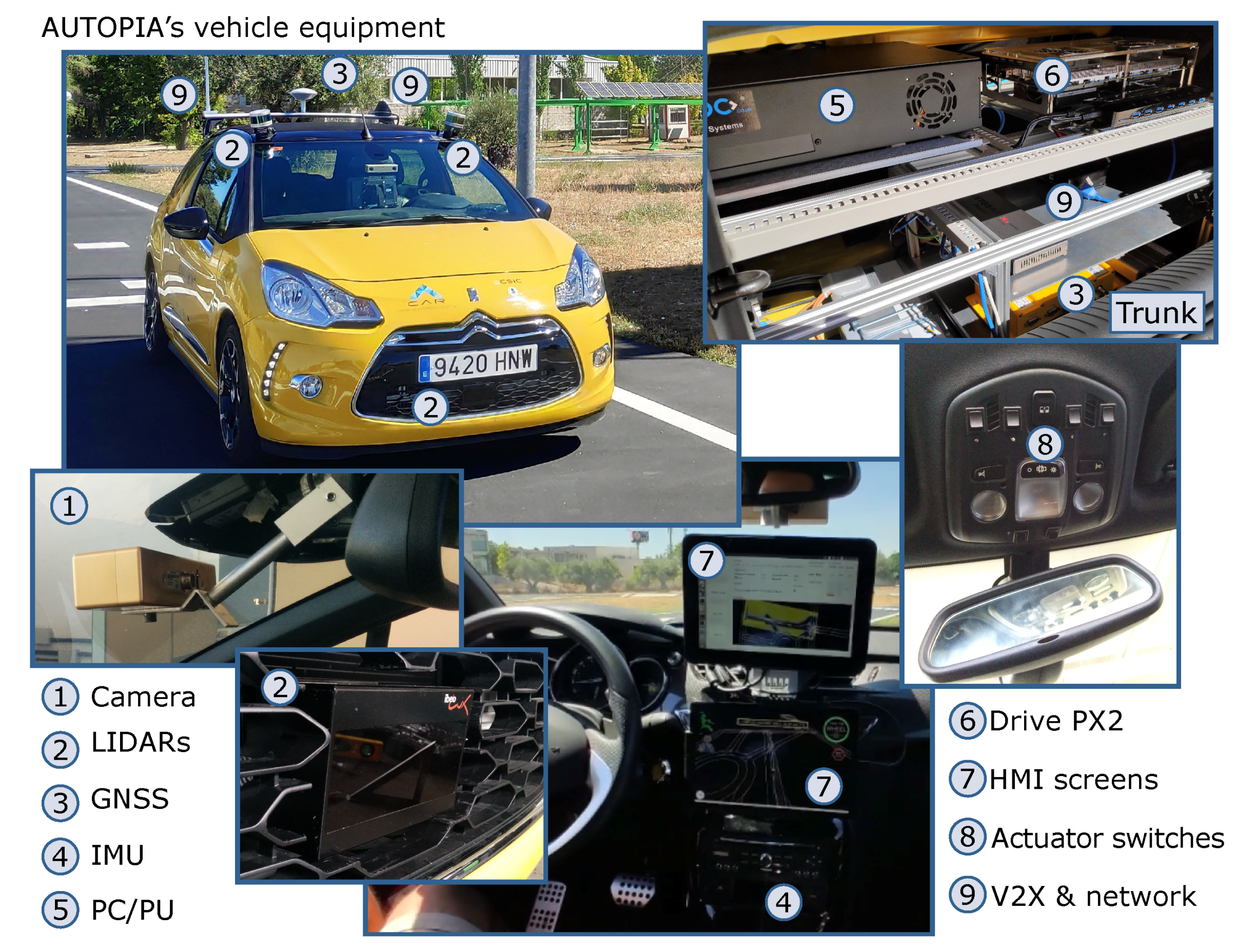 Sensors 21 00744 g004