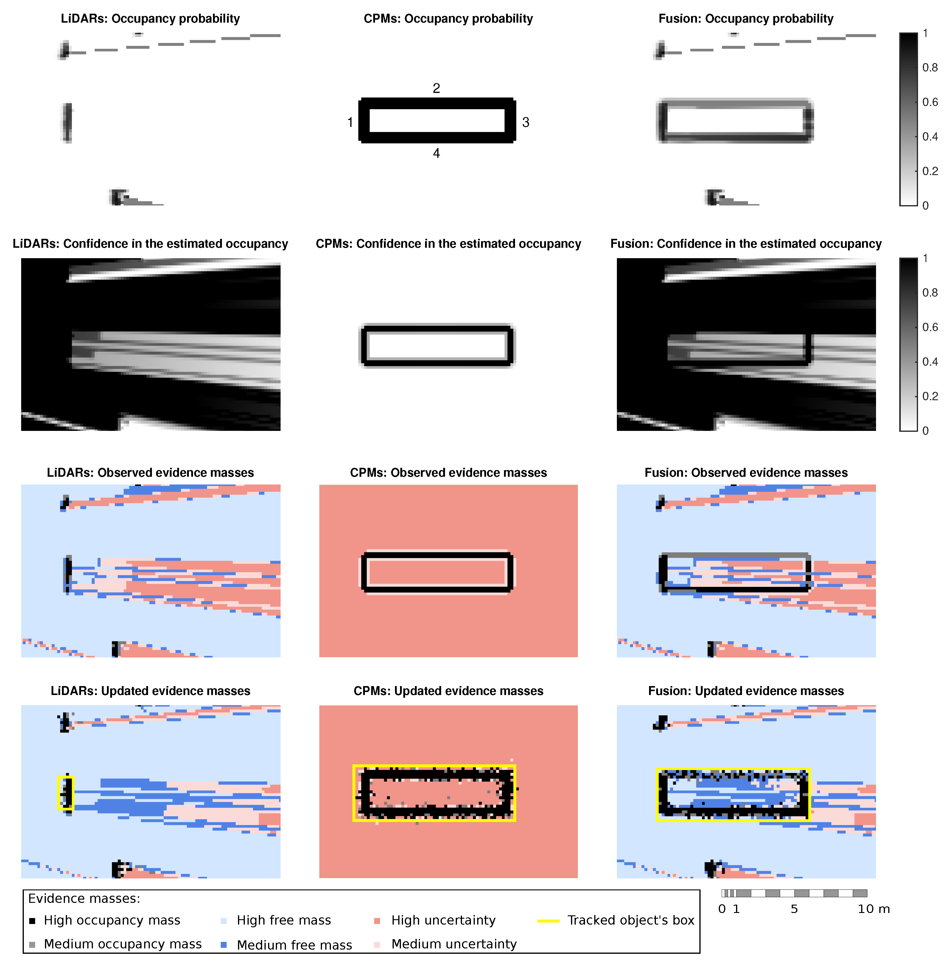 Sensors 21 00744 g008