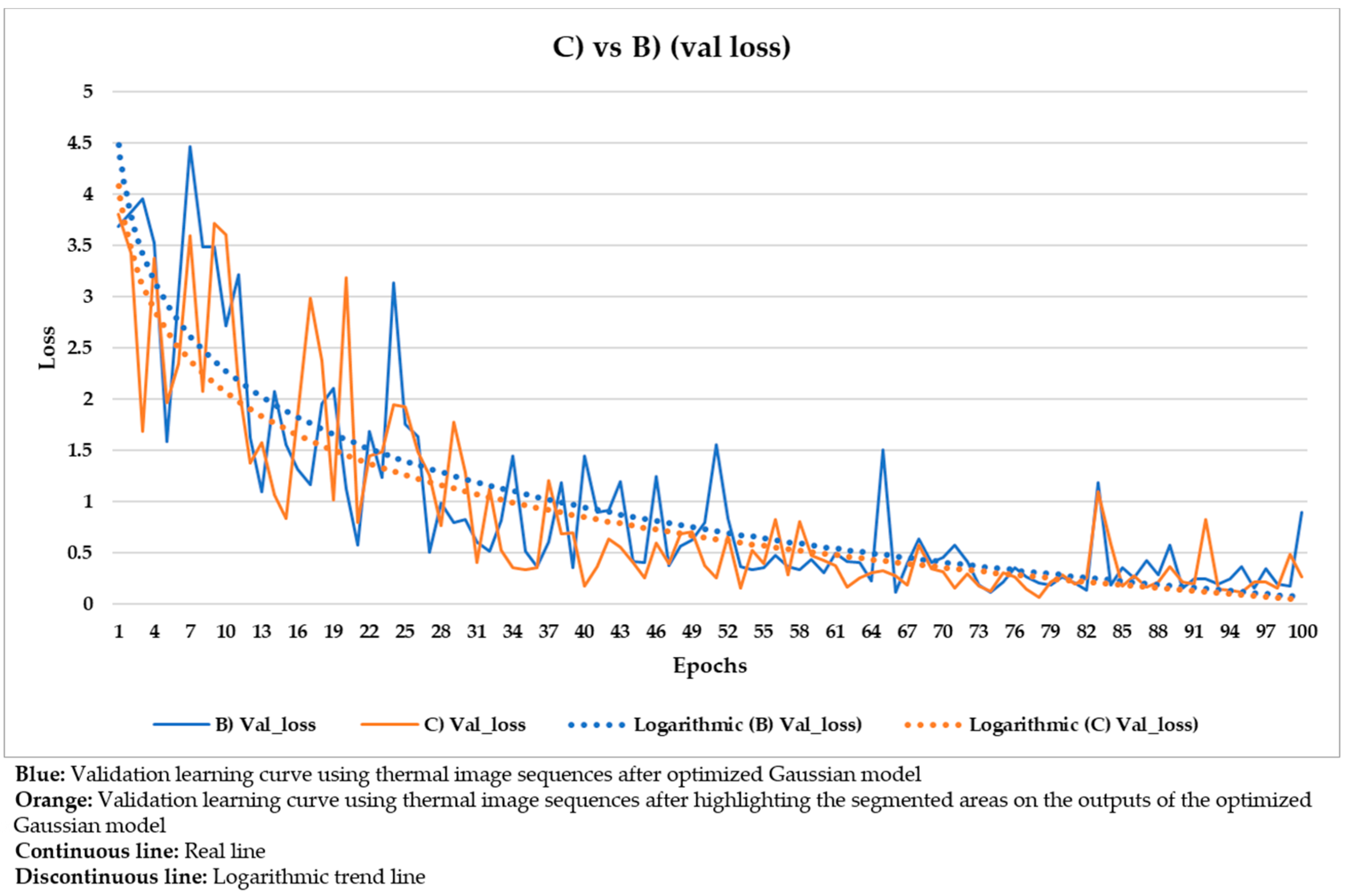 Sensors 21 00750 g024