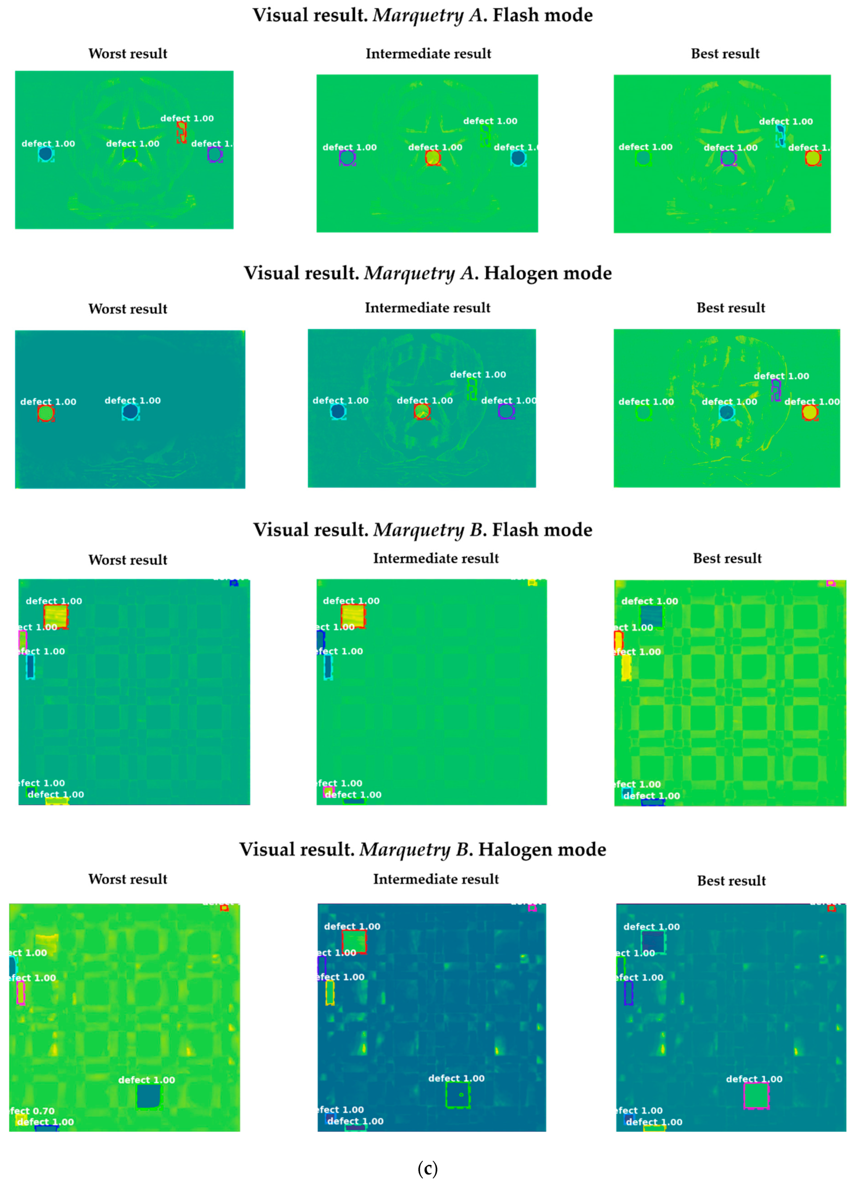 Sensors 21 00750 g030c