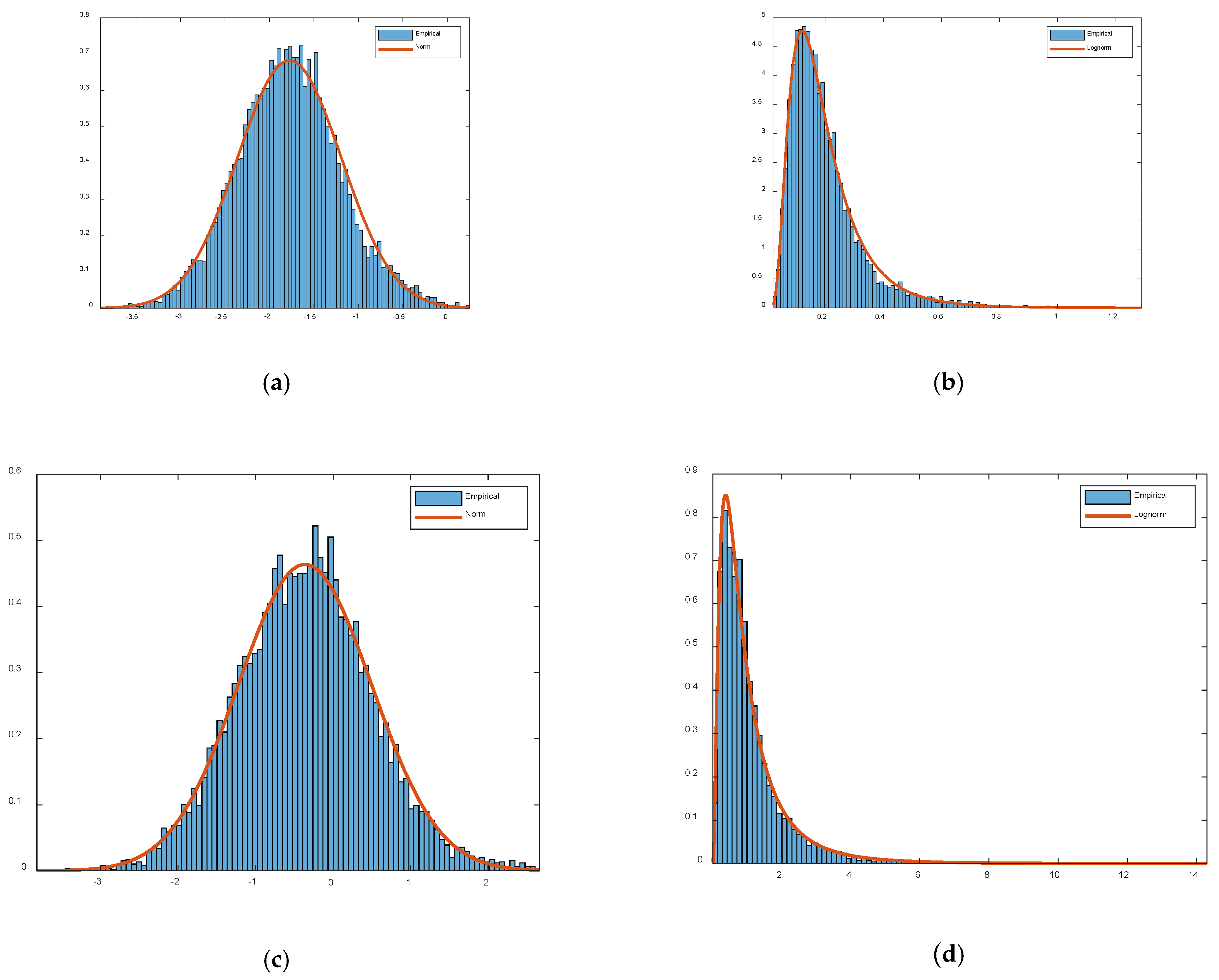 Sensors 21 00751 g010 Sensors 21 00751 g010