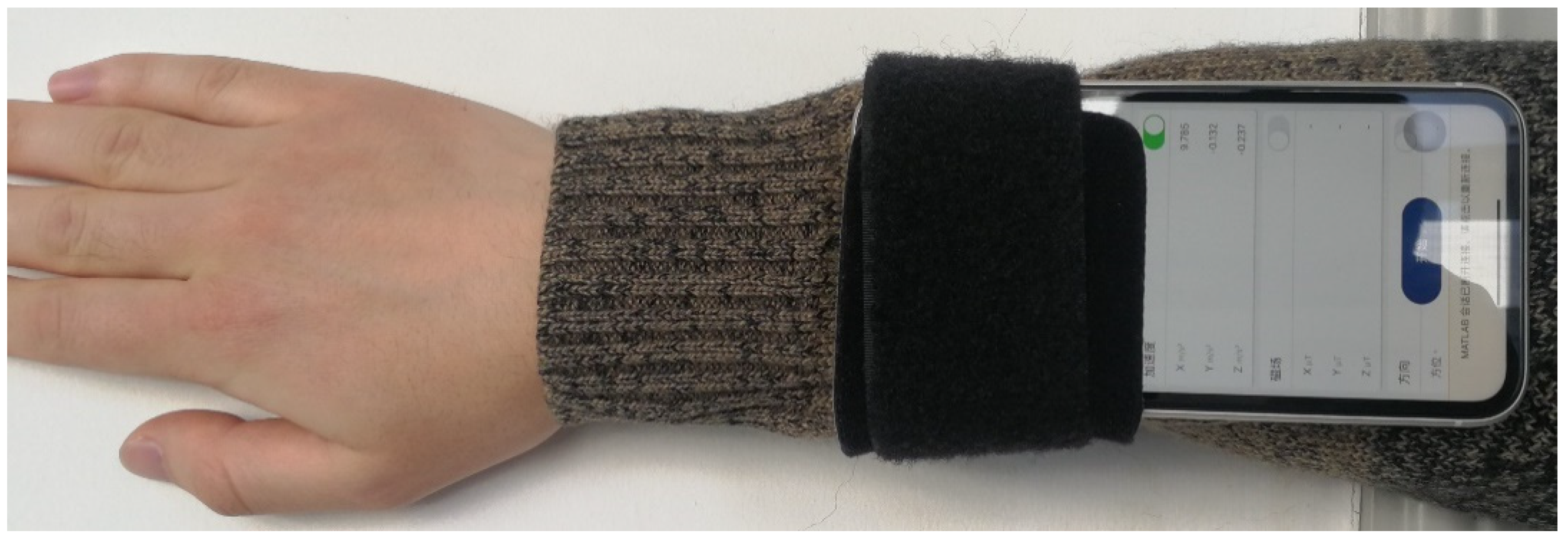 Sensors 21 00751 g011 Sensors 21 00751 g011