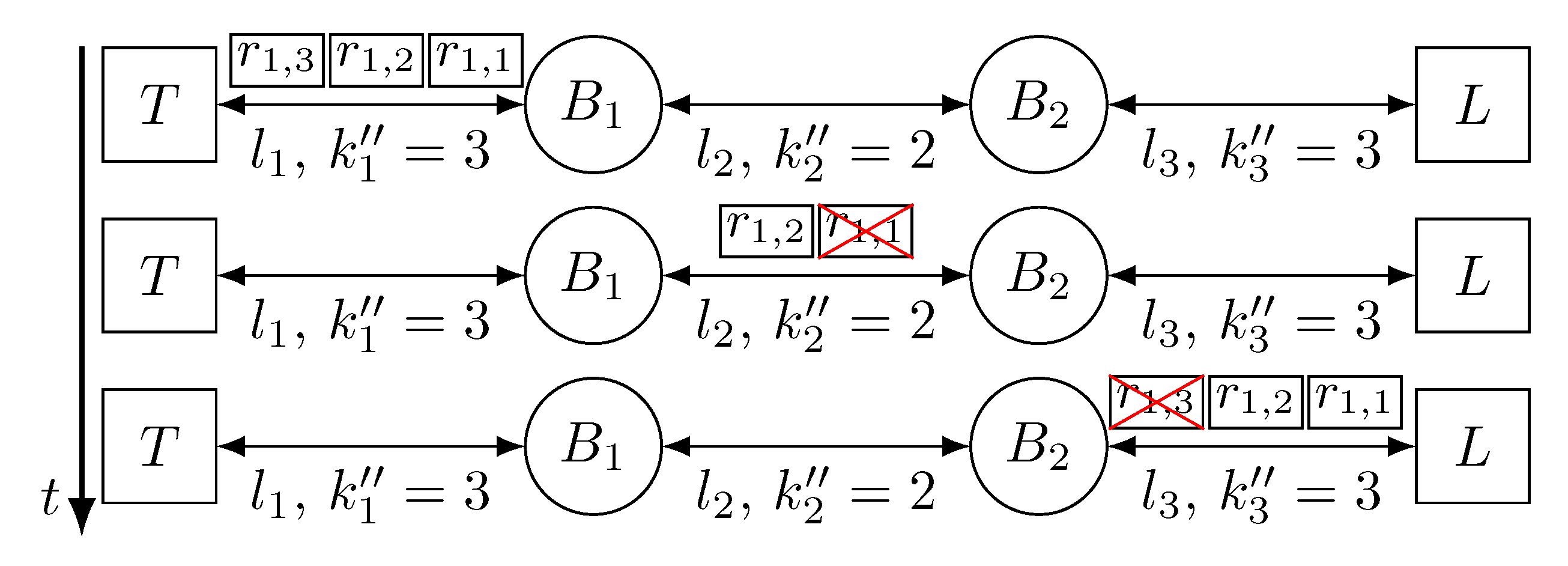 Sensors 21 00756 g007