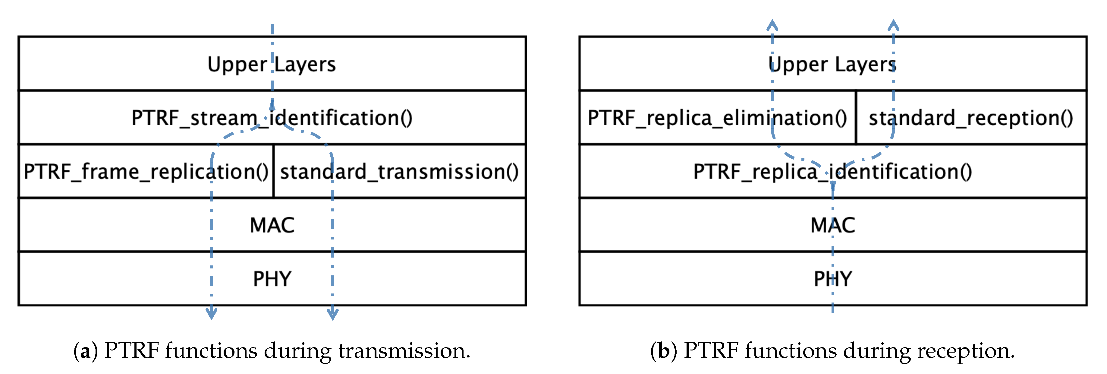 Sensors 21 00756 g009