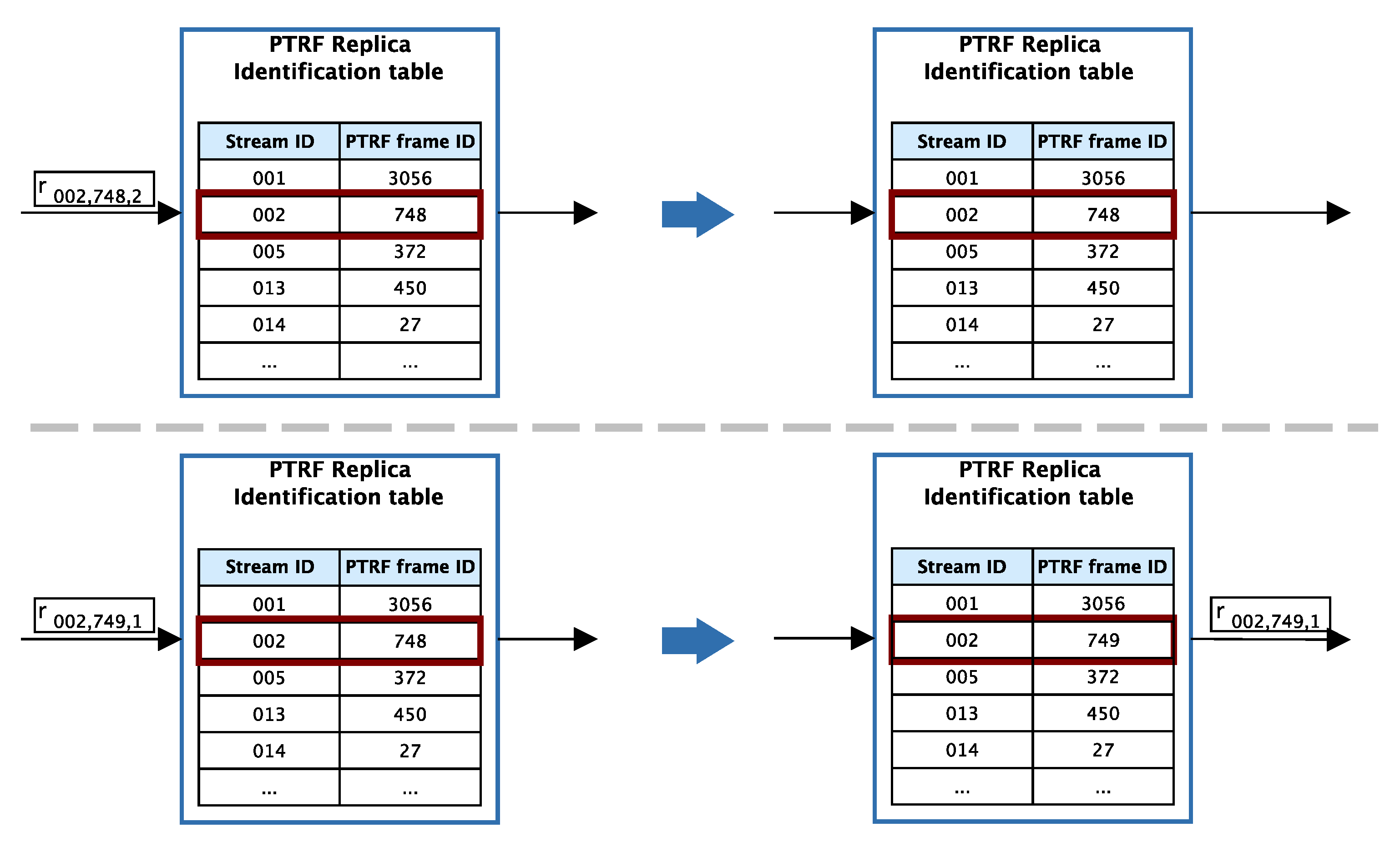 Sensors 21 00756 g011