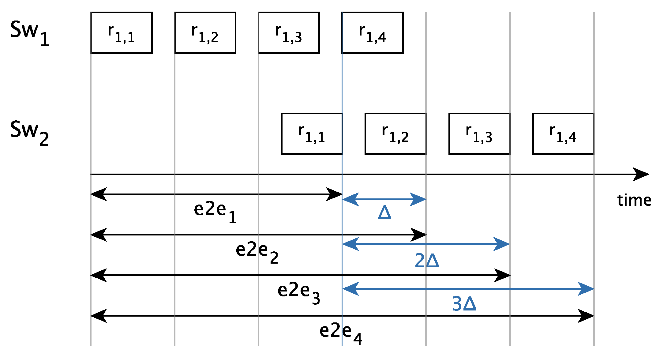 Sensors 21 00756 g014