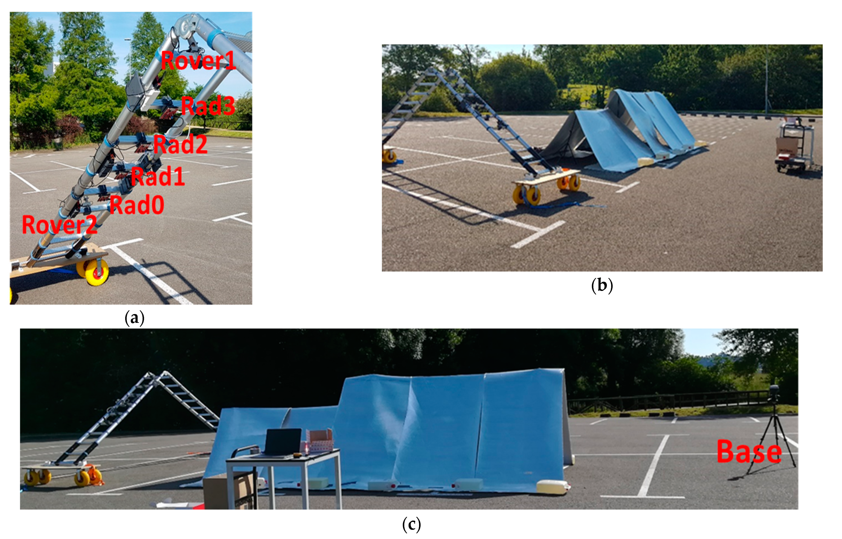 Sensors 21 00757 g004