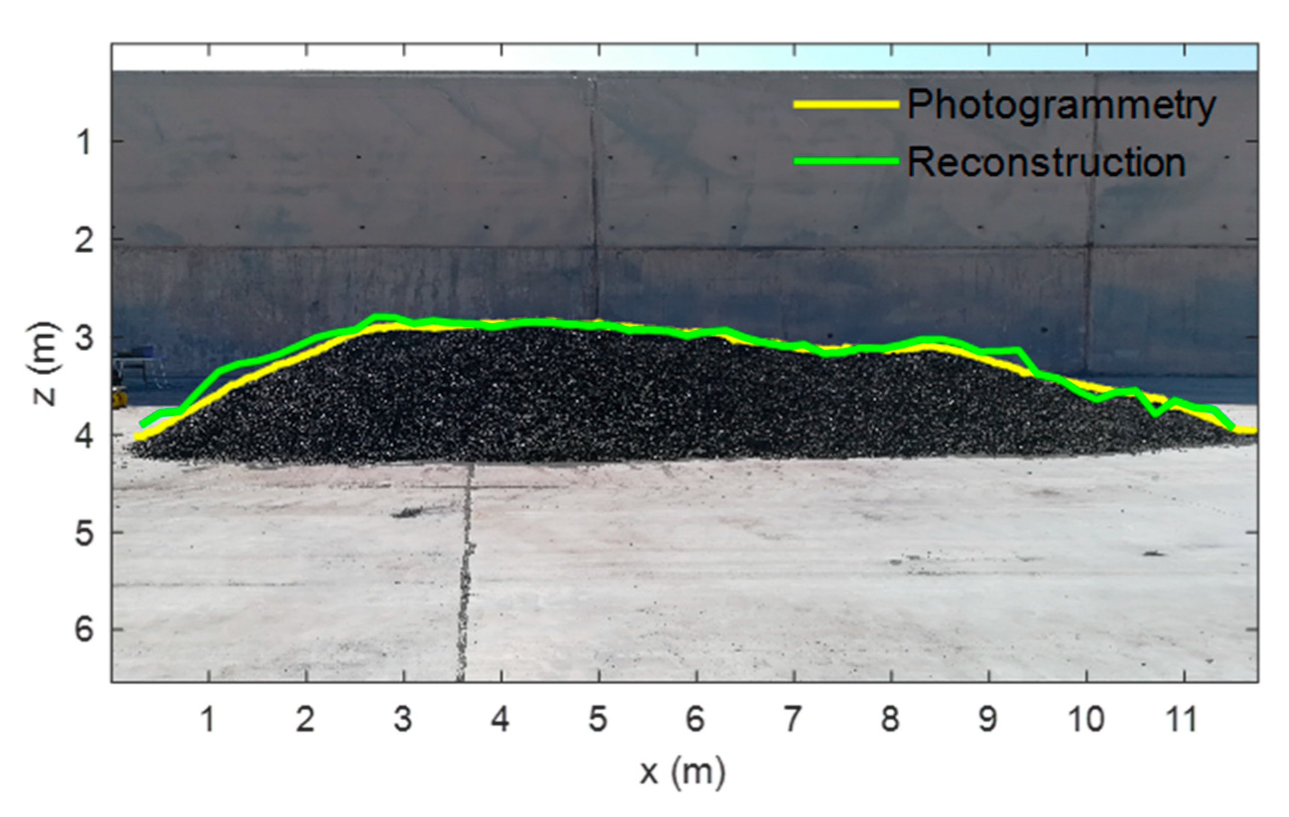 Sensors 21 00757 g013