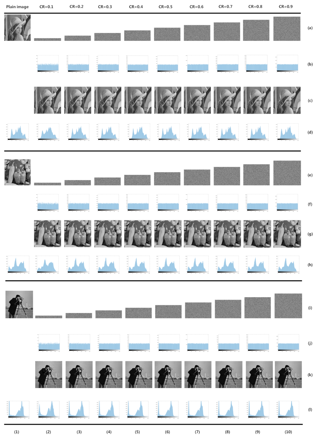 Sensors 21 00758 g003 550