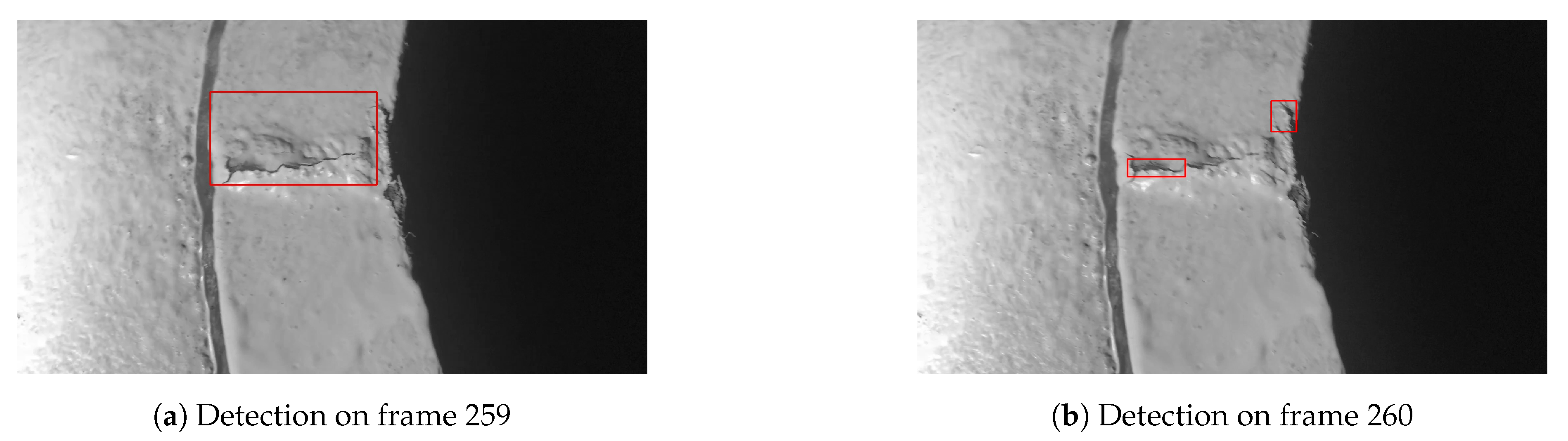 Sensors 21 00761 g004