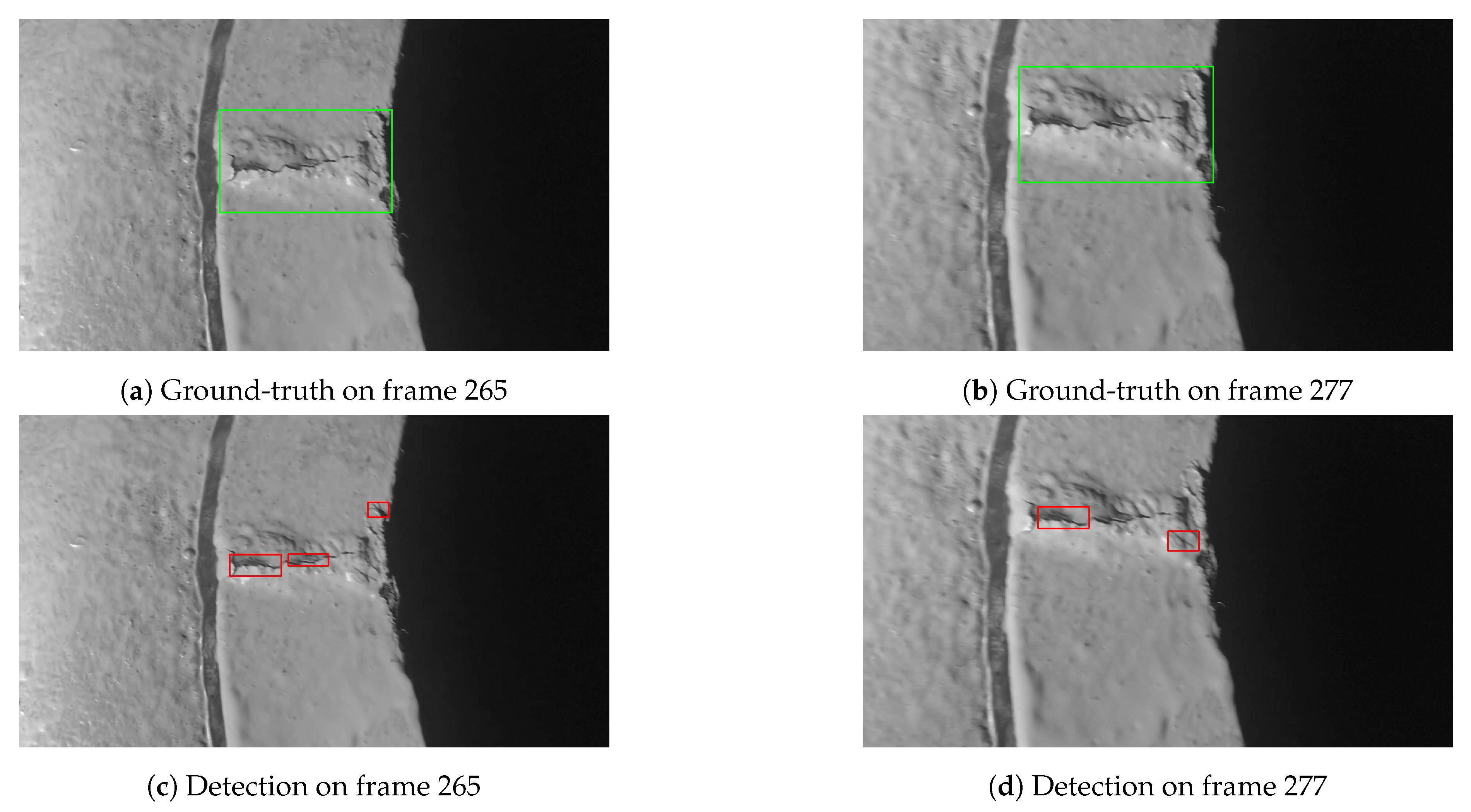 Sensors 21 00761 g007