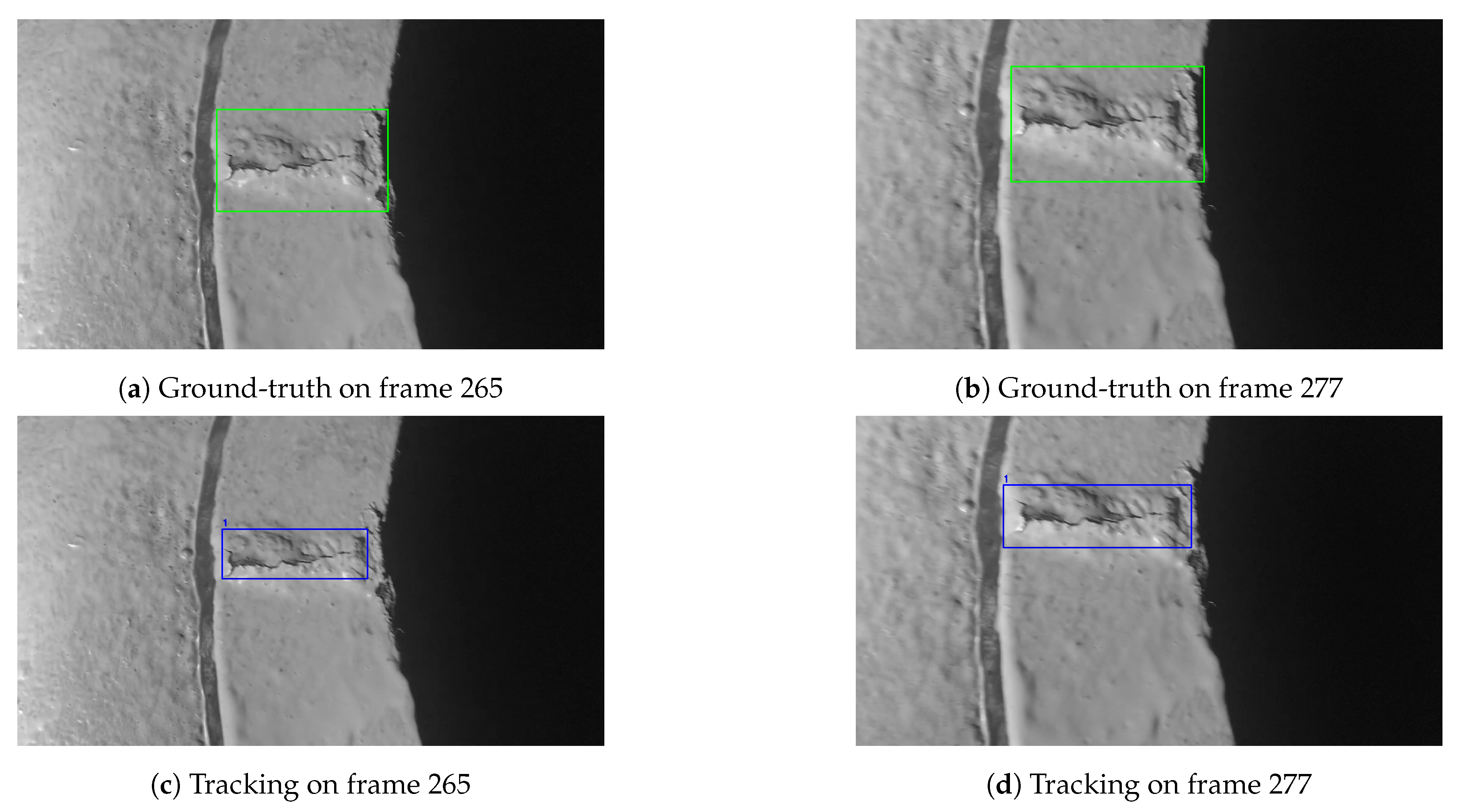 Sensors 21 00761 g009
