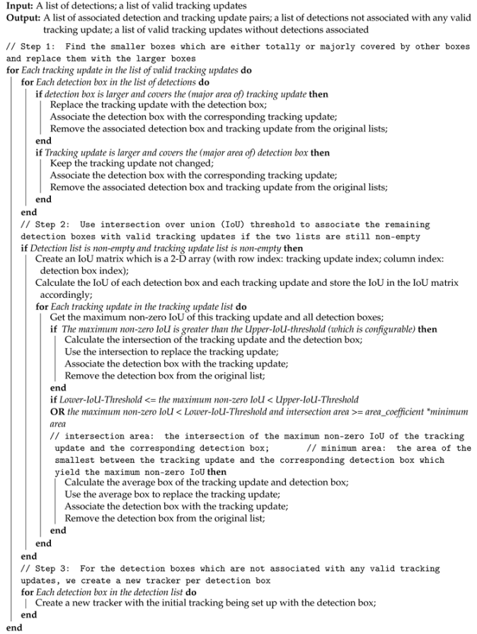 Sensors 21 00761 i003