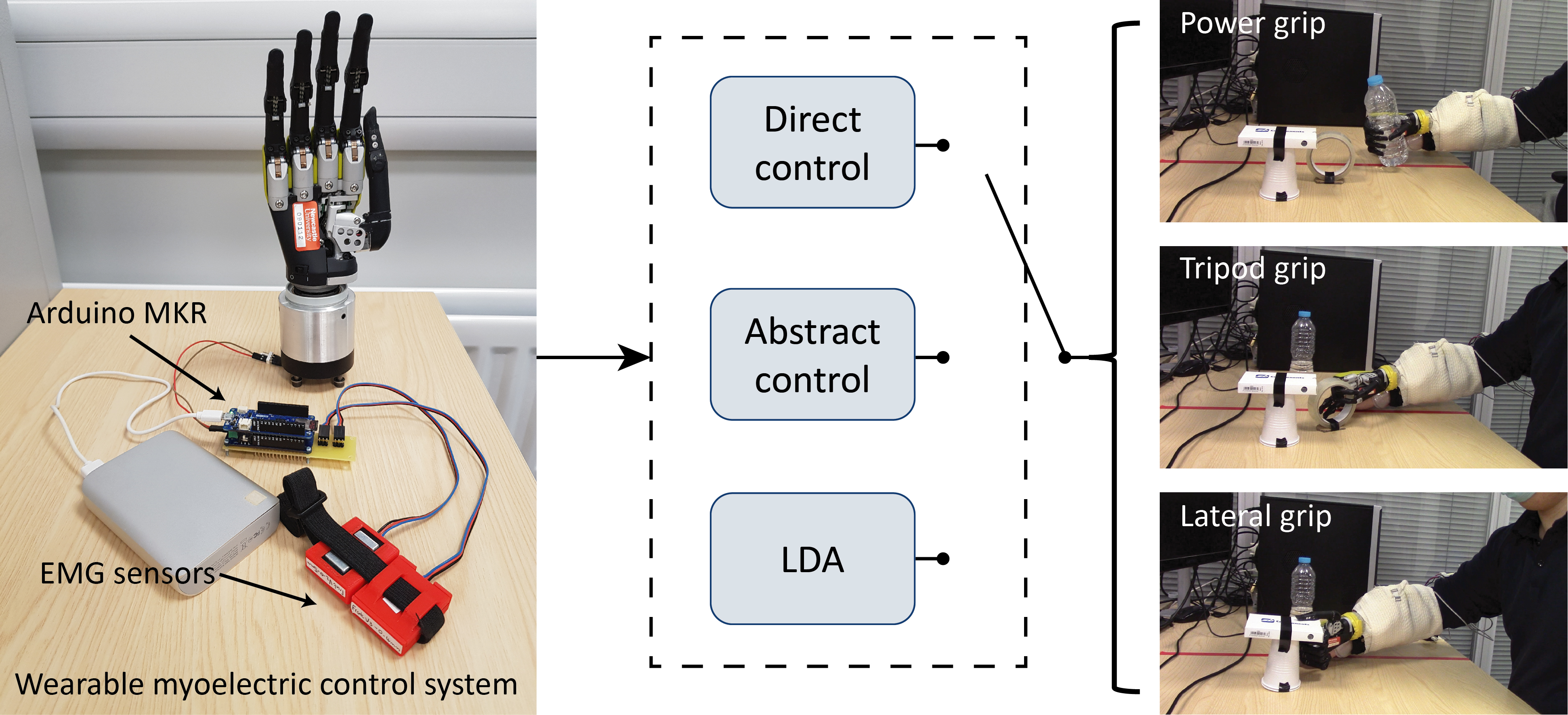 Muscle Activity Detector EMG Sensor Measuring Module for Arduino Controller 