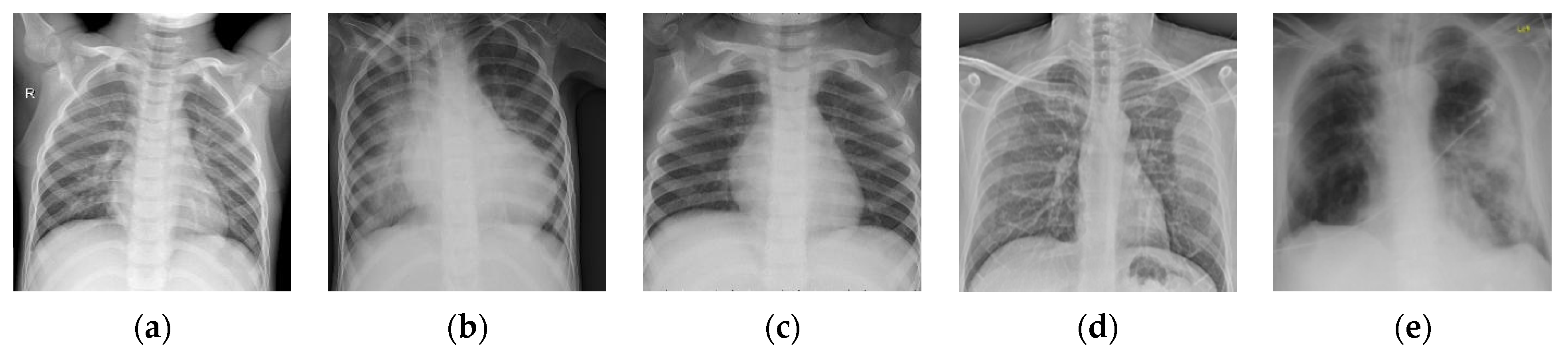 Sensors 21 00764 g004