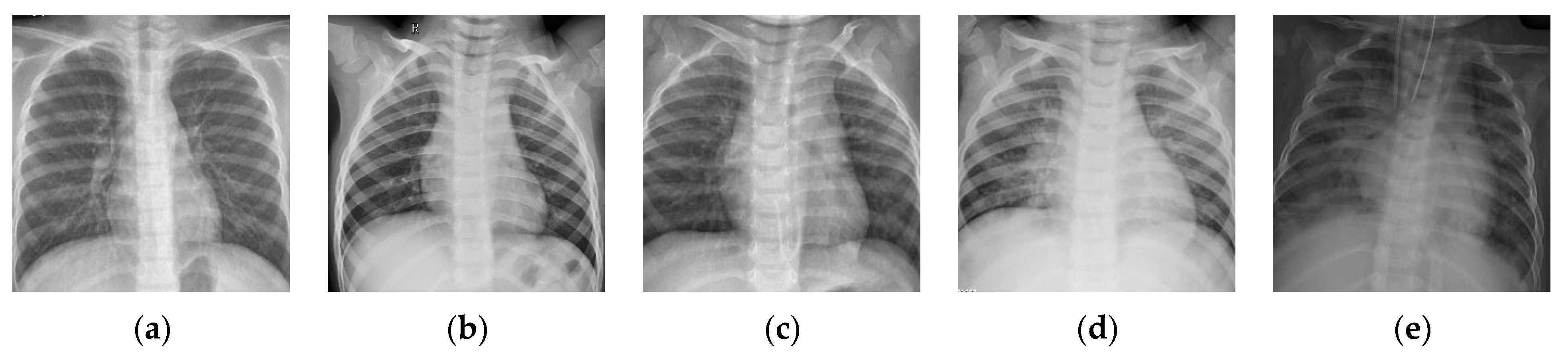 Sensors 21 00764 g010