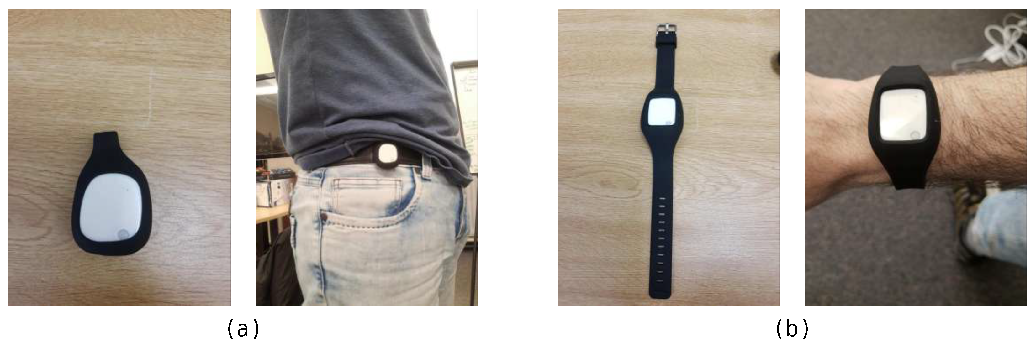 Sensors 21 00768 g002