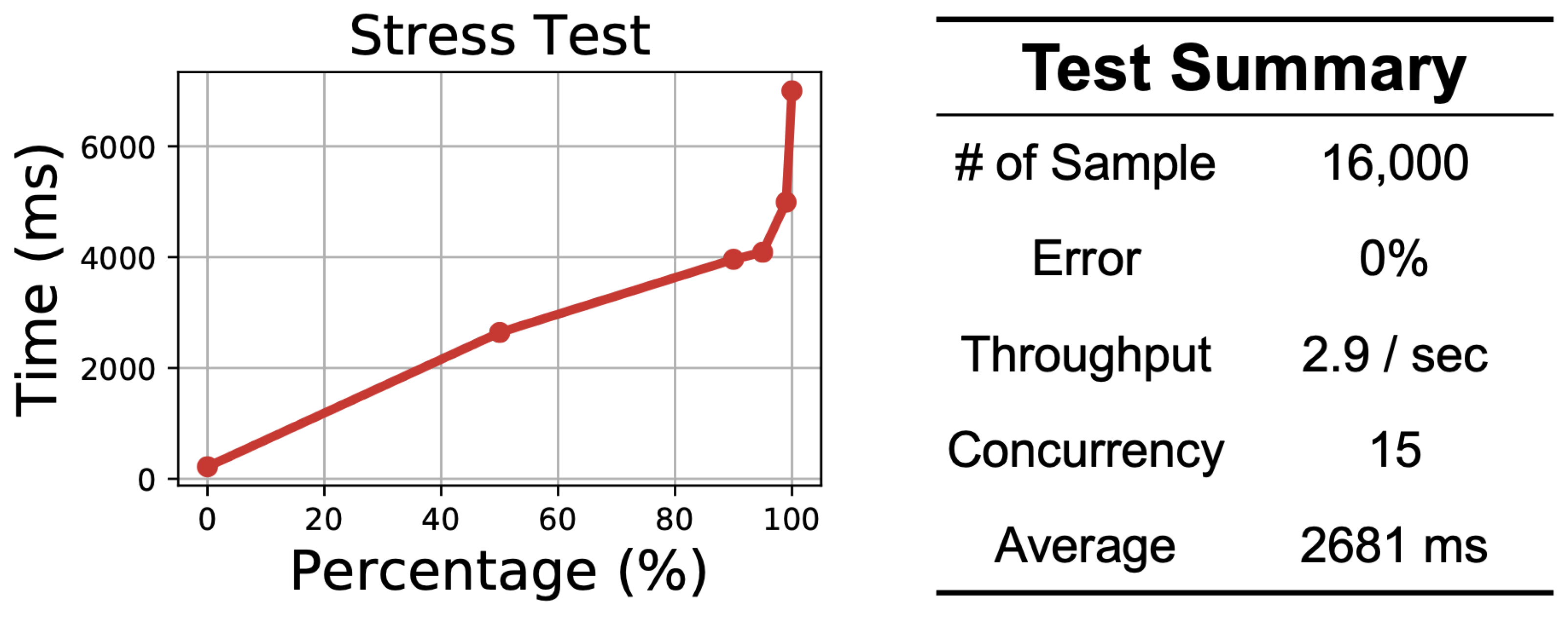 Sensors 21 00773 g008