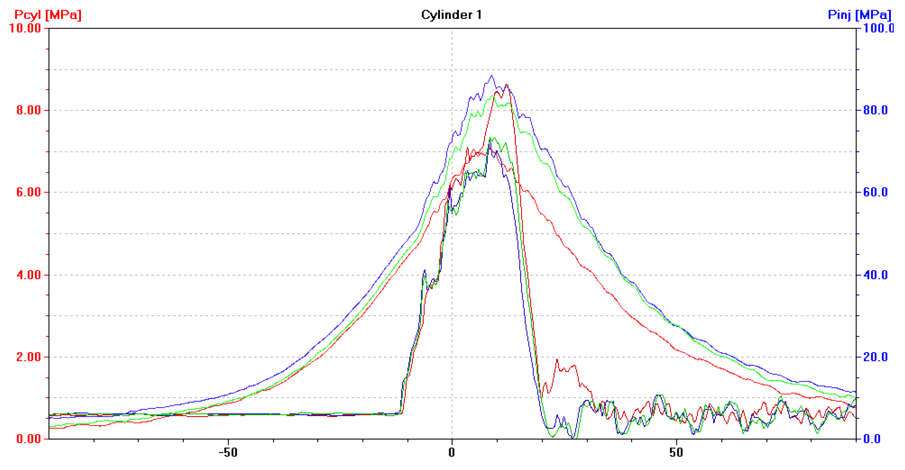 Sensors 21 00775 g009 Sensors 21 00775 g009