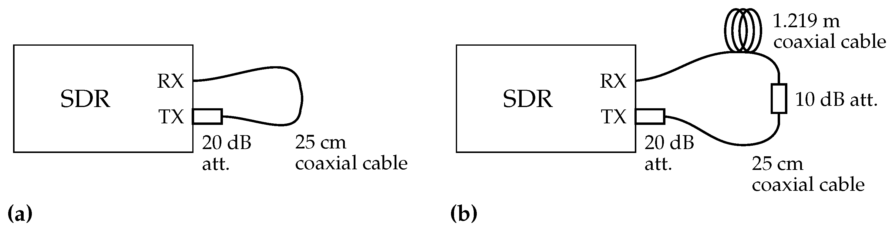 Sensors 21 00780 g007 Sensors 21 00780 g007