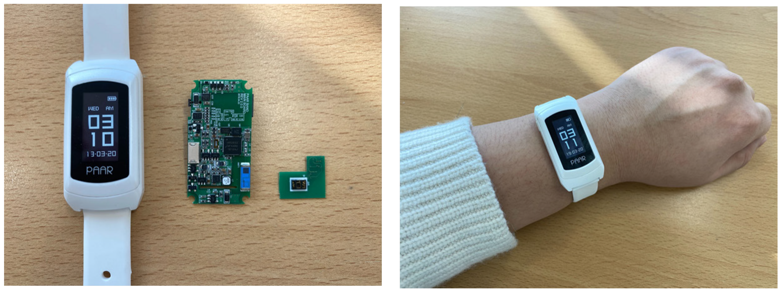 Sensors 21 00785 g012