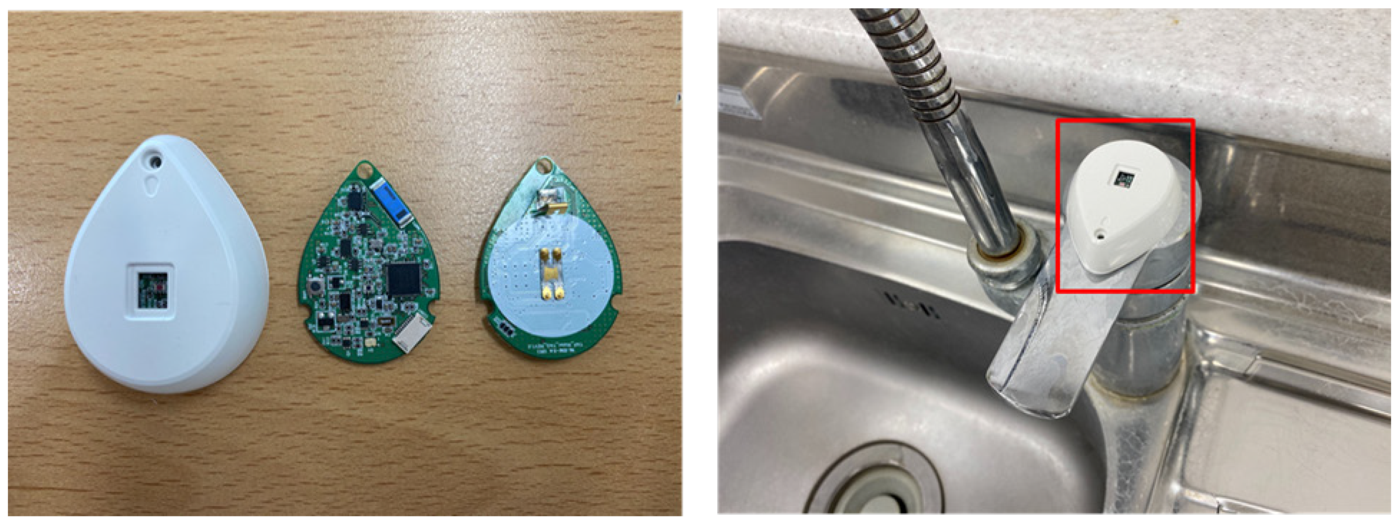 Sensors 21 00785 g015